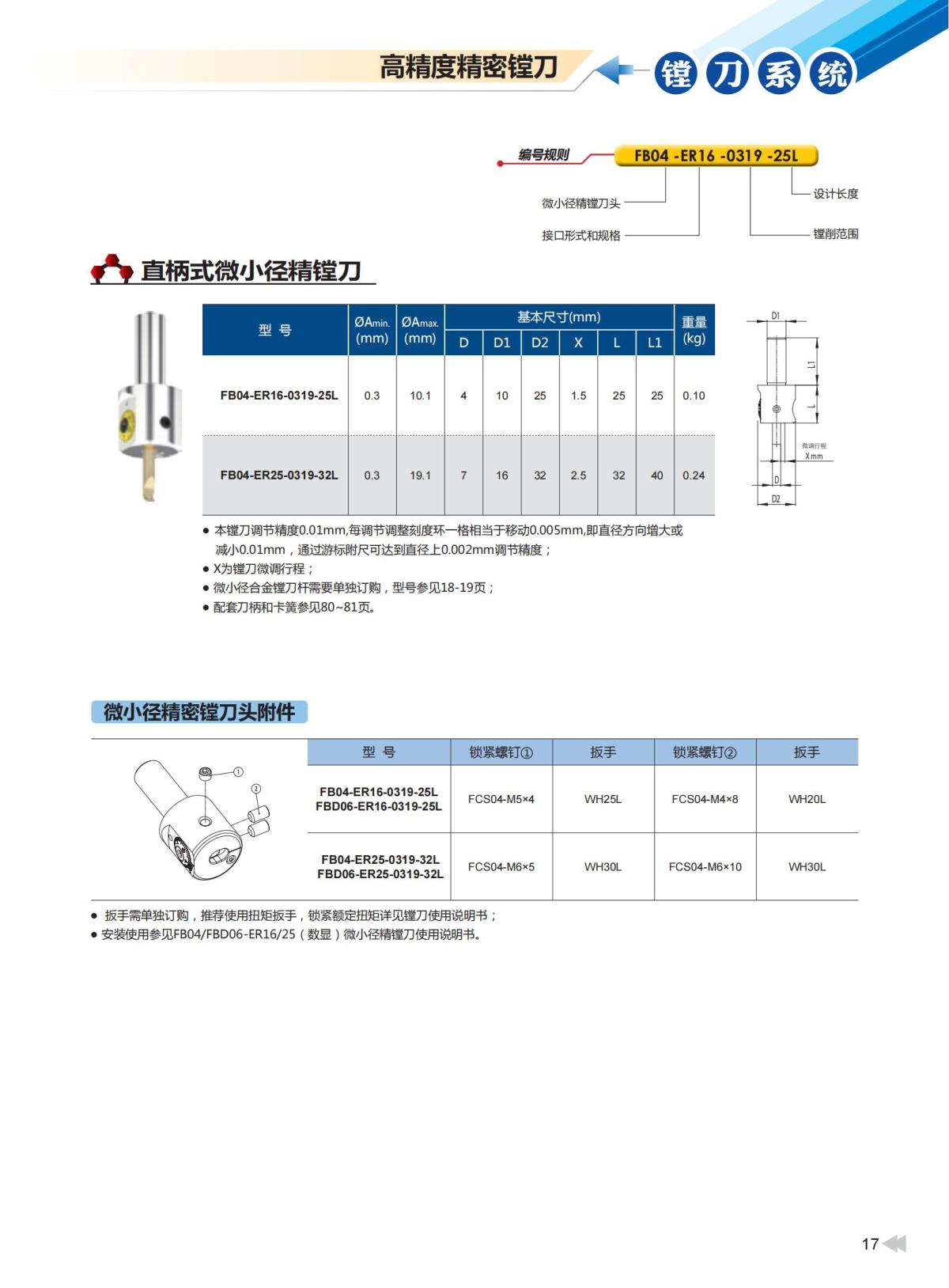 2020版ZCCCT-MULTI模块镗刀系统样本_18.jpg