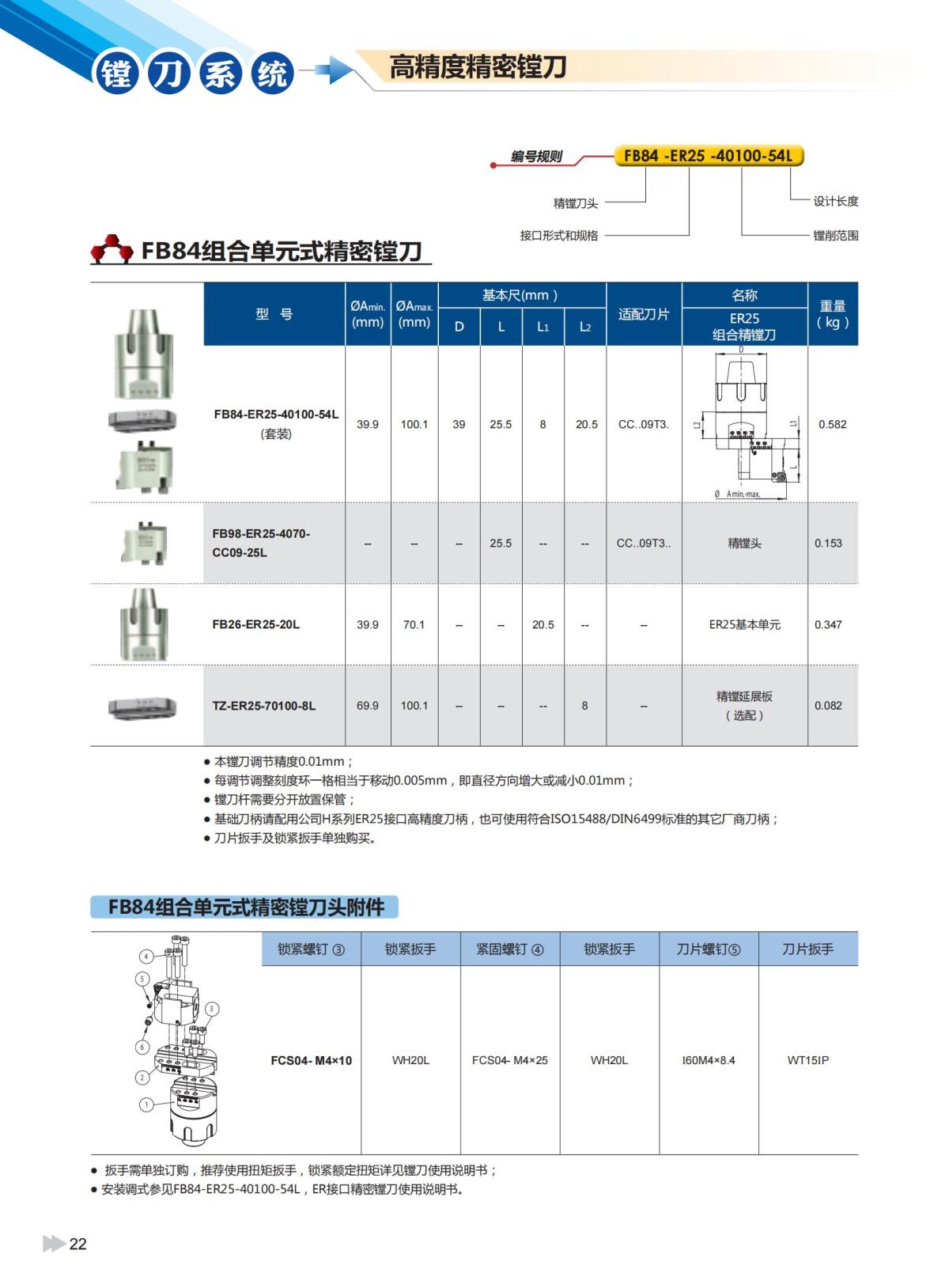 2020版ZCCCT-MULTI模块镗刀系统样本_23.jpg