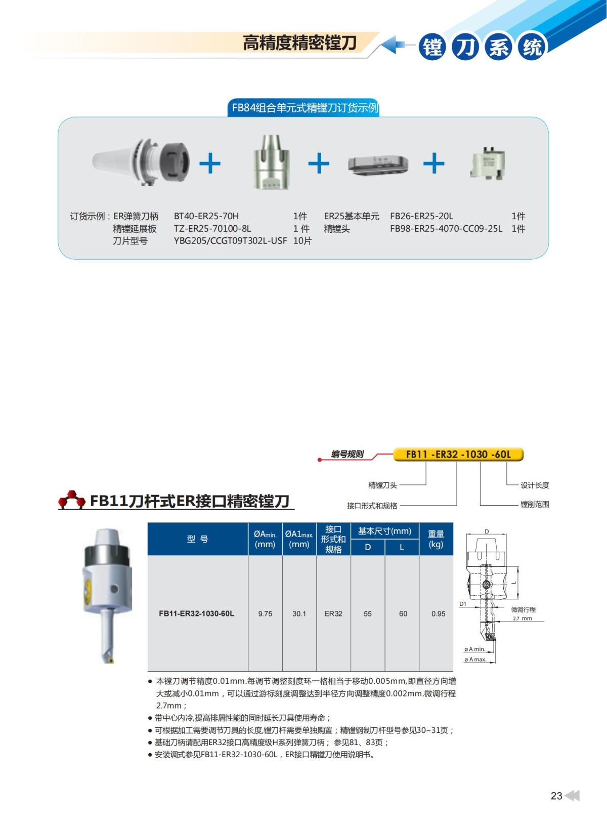 2020版ZCCCT-MULTI模块镗刀系统样本_24.jpg