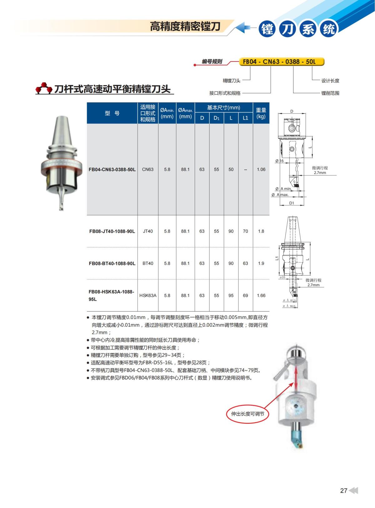 2020版ZCCCT-MULTI模块镗刀系统样本_28.jpg