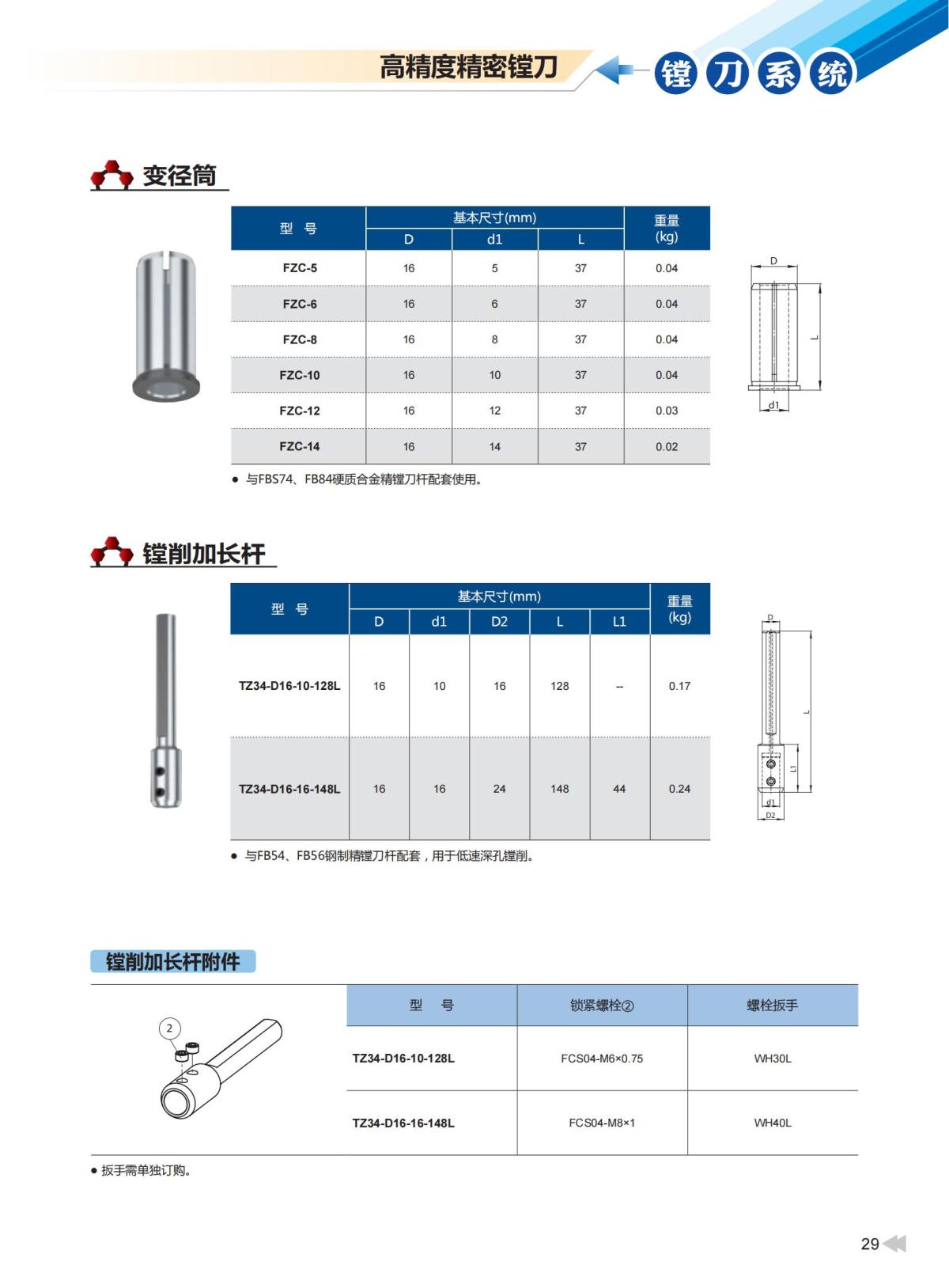 2020版ZCCCT-MULTI模块镗刀系统样本_30.jpg