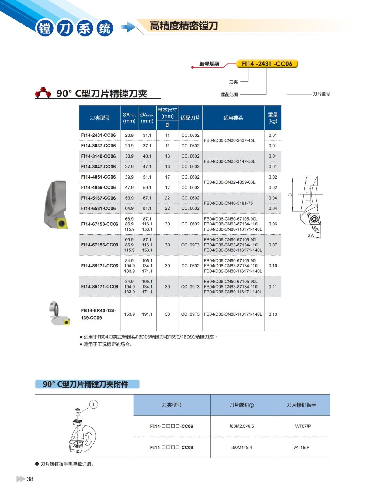 2020版ZCCCT-MULTI模块镗刀系统样本_39.jpg