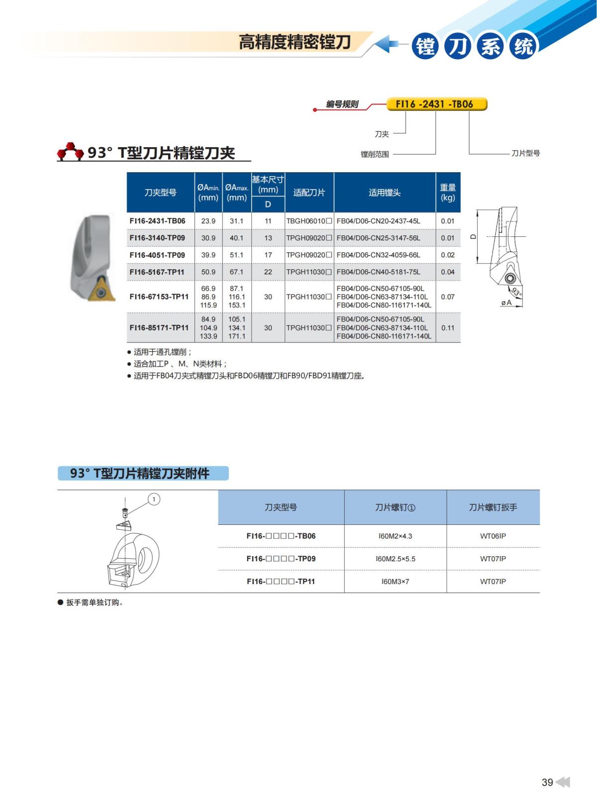 2020版ZCCCT-MULTI模块镗刀系统样本_40.jpg