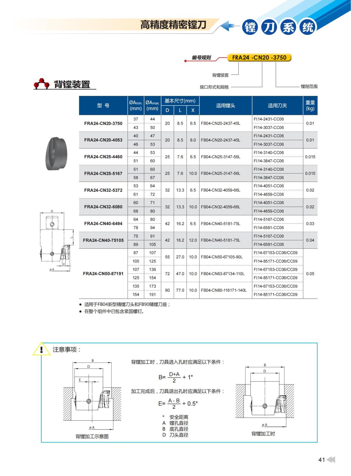 2020版ZCCCT-MULTI模块镗刀系统样本_42.jpg