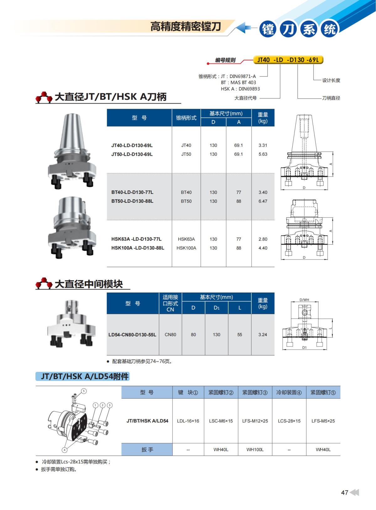 2020版ZCCCT-MULTI模块镗刀系统样本_48.jpg