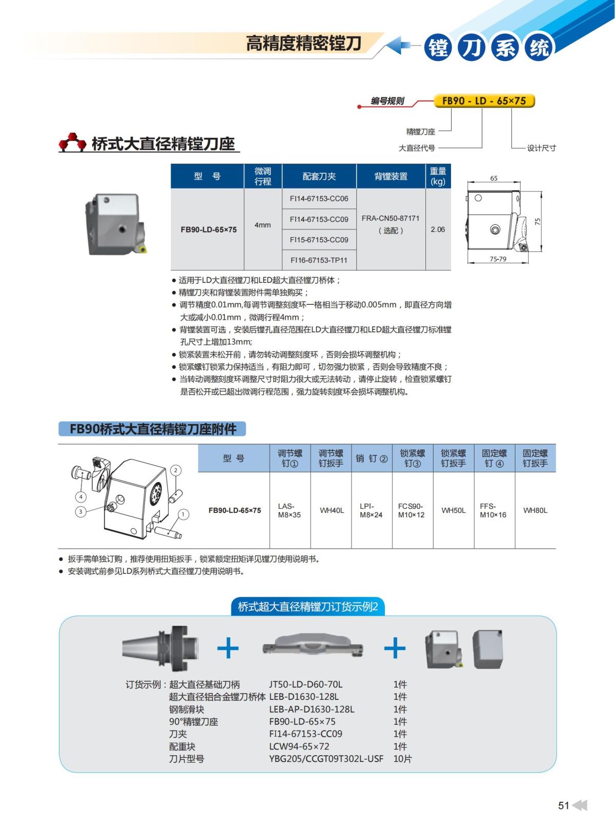 2020版ZCCCT-MULTI模块镗刀系统样本_52.jpg