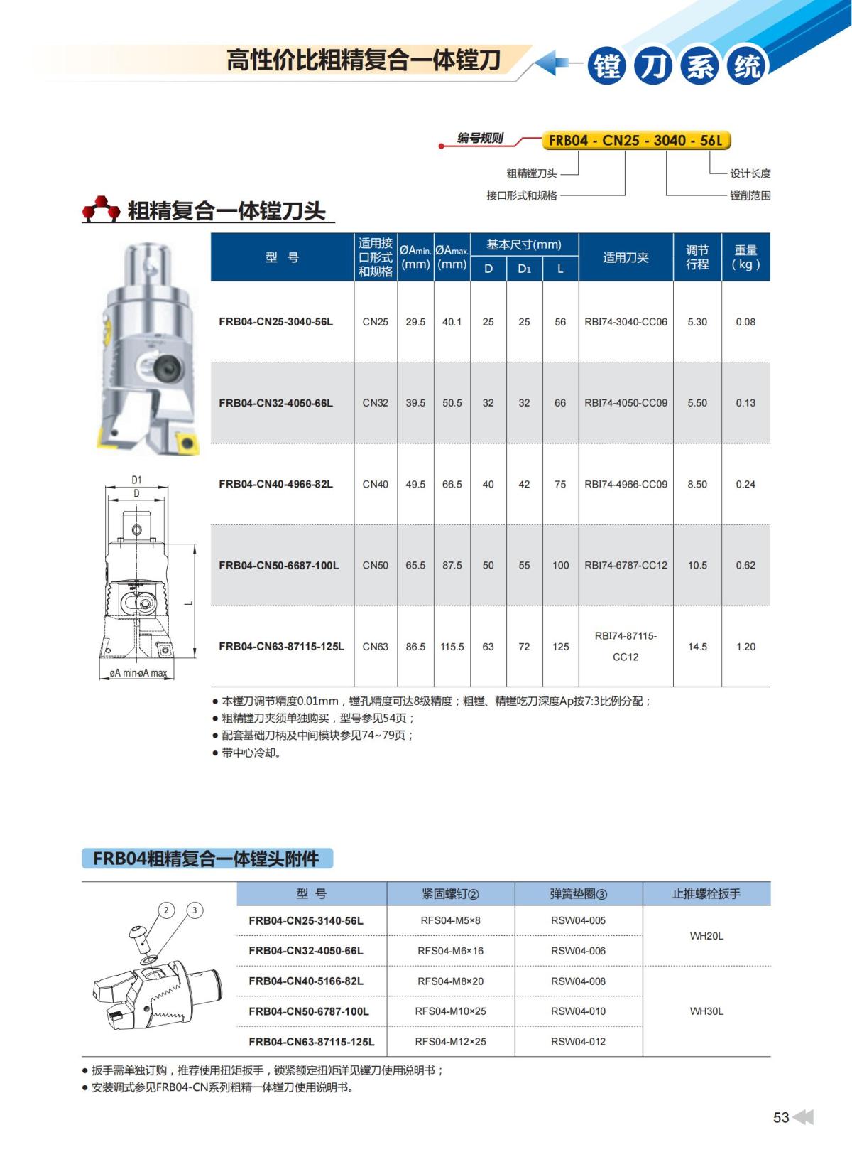 2020版ZCCCT-MULTI模块镗刀系统样本_54.jpg
