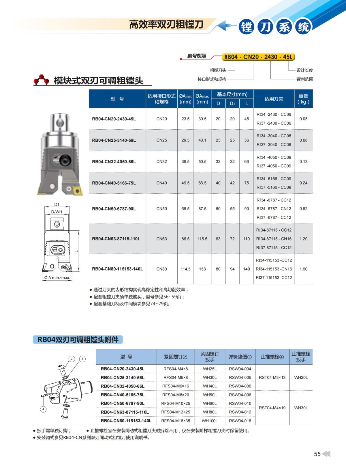 2020版ZCCCT-MULTI模块镗刀系统样本_56.jpg