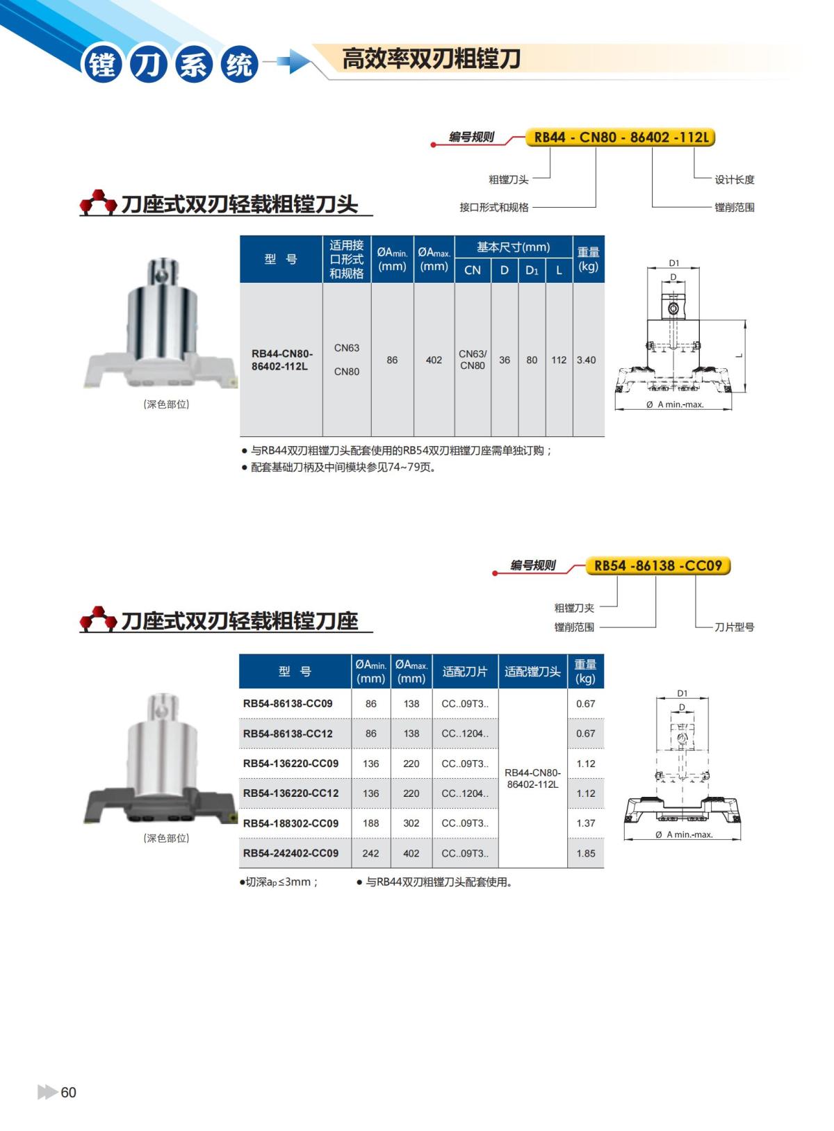 2020版ZCCCT-MULTI模块镗刀系统样本_61.jpg
