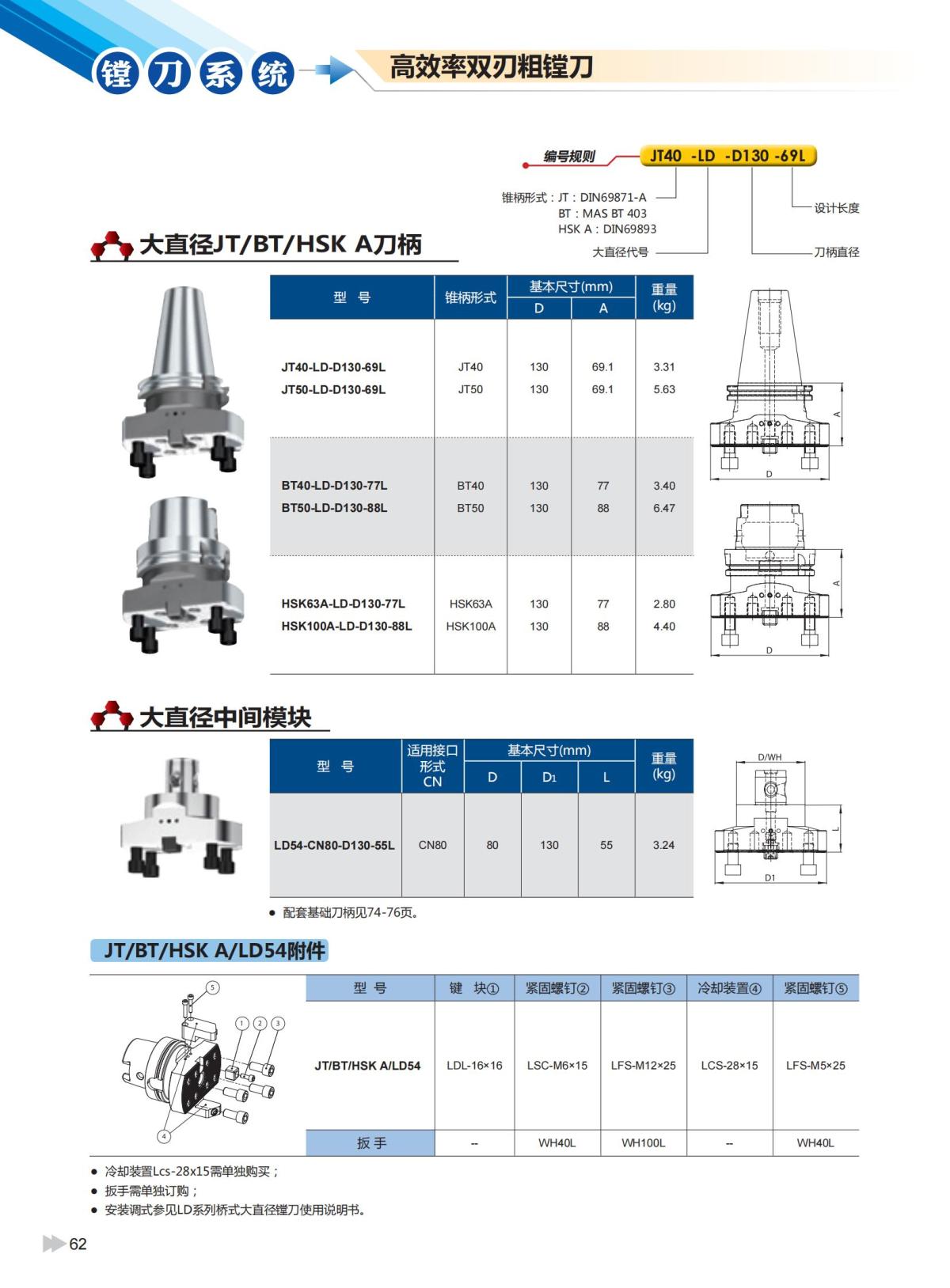 2020版ZCCCT-MULTI模块镗刀系统样本_63.jpg