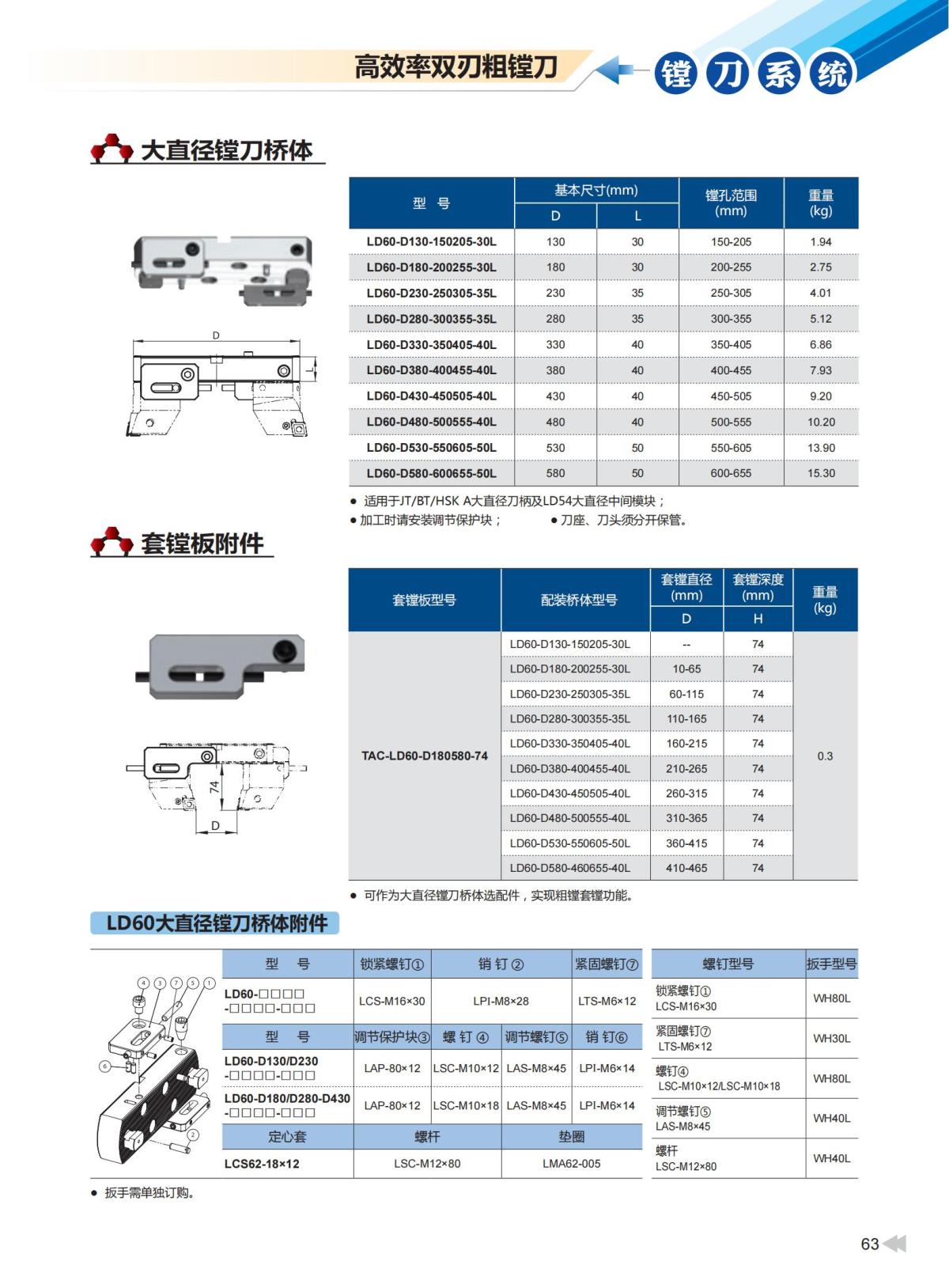 2020版ZCCCT-MULTI模块镗刀系统样本_64.jpg
