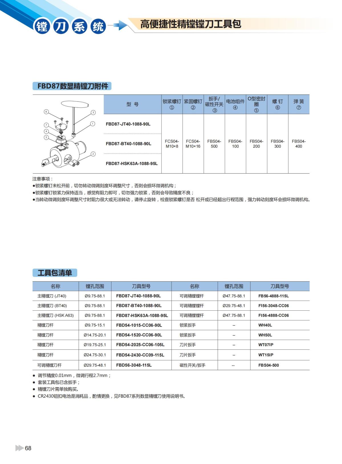 2020版ZCCCT-MULTI模块镗刀系统样本_69.jpg