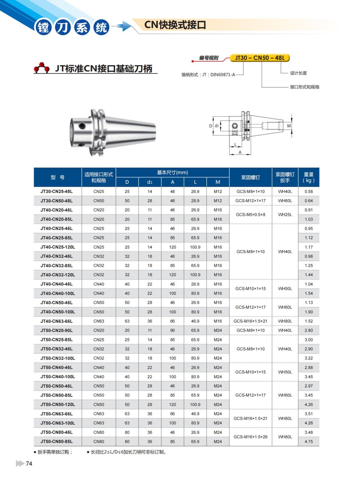 2020版ZCCCT-MULTI模块镗刀系统样本_75.jpg