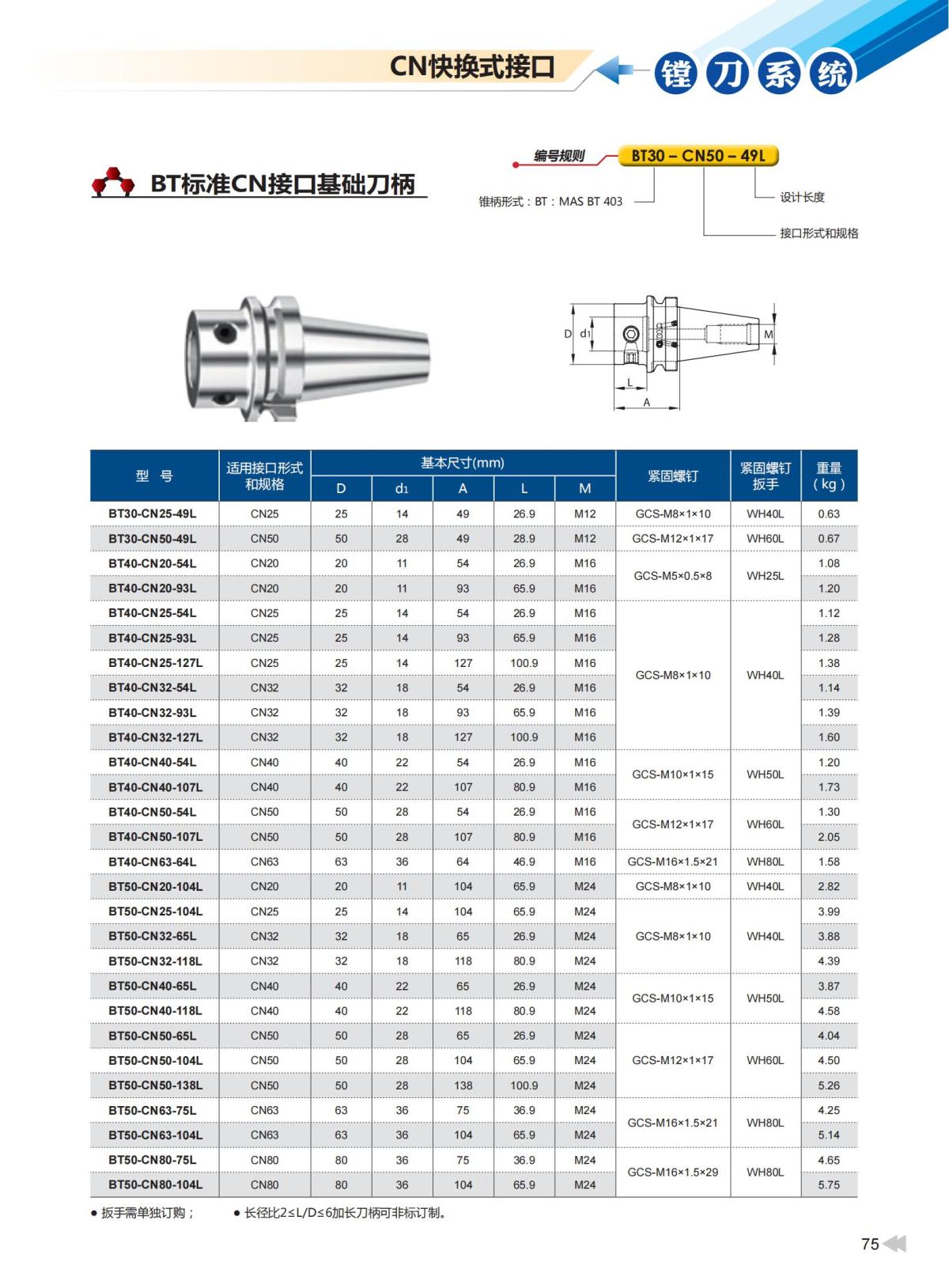 2020版ZCCCT-MULTI模块镗刀系统样本_76.jpg