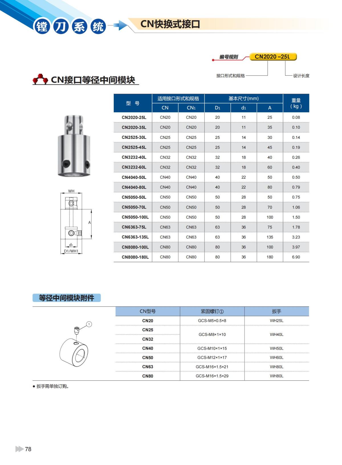 2020版ZCCCT-MULTI模块镗刀系统样本_79.jpg