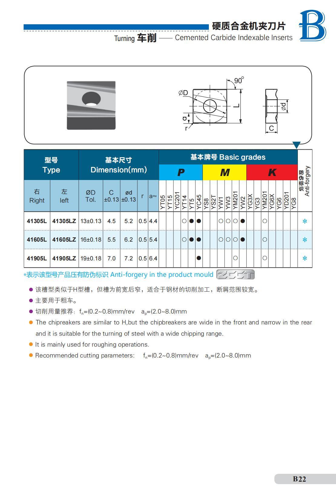 机夹焊接刀片样本_36.jpg