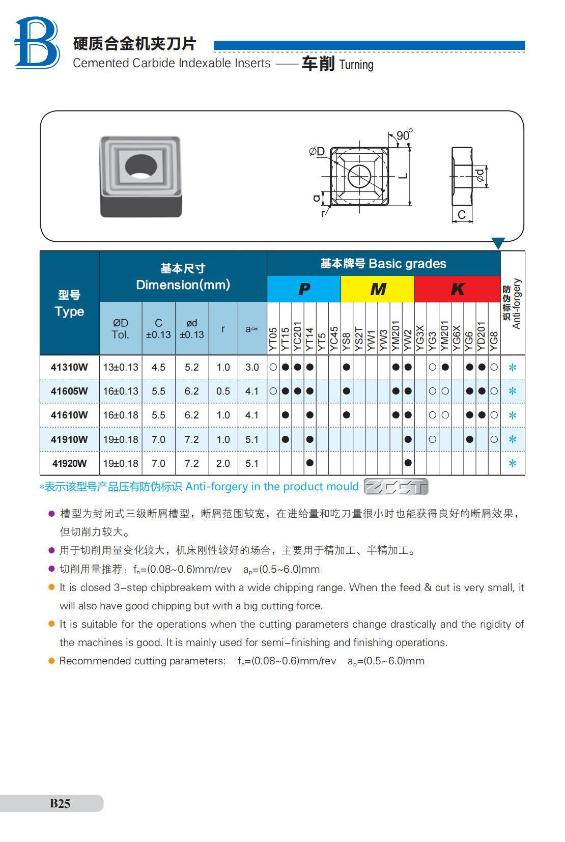 机夹焊接刀片样本_39.jpg