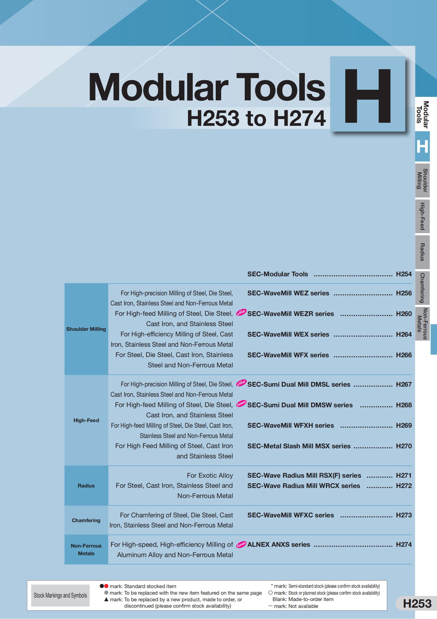 住友  模块化铣刀