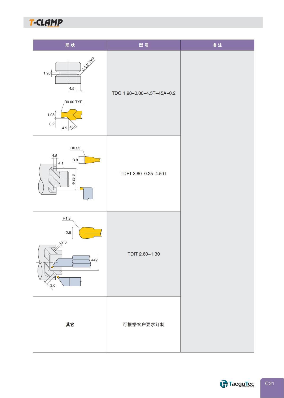 特固克-中文-槽刀_20.jpg