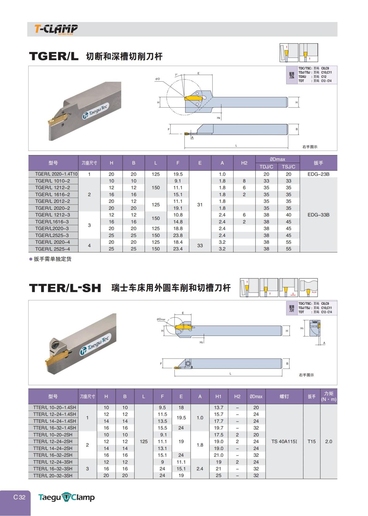特固克-中文-槽刀_31.jpg