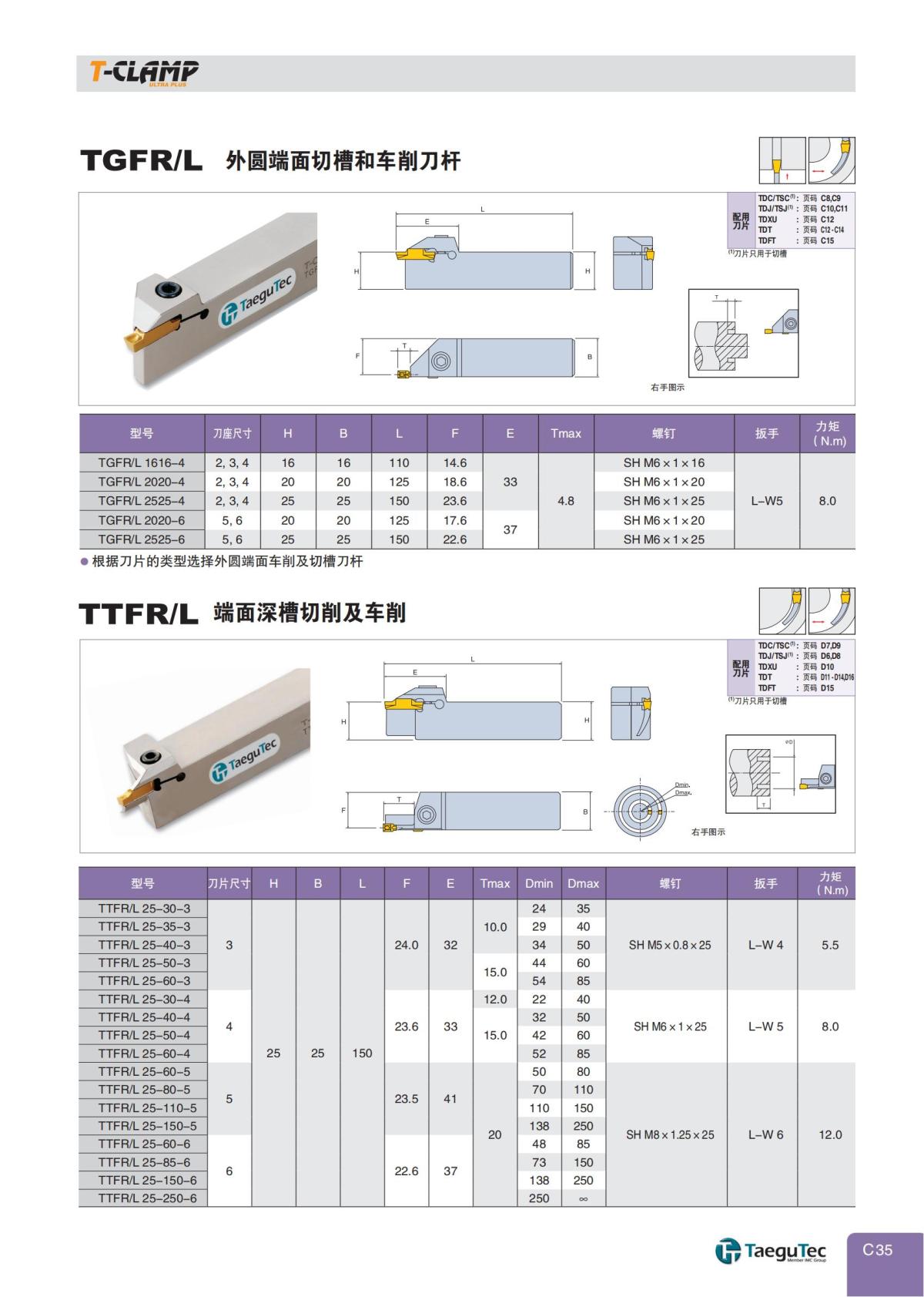 特固克-中文-槽刀_34.jpg