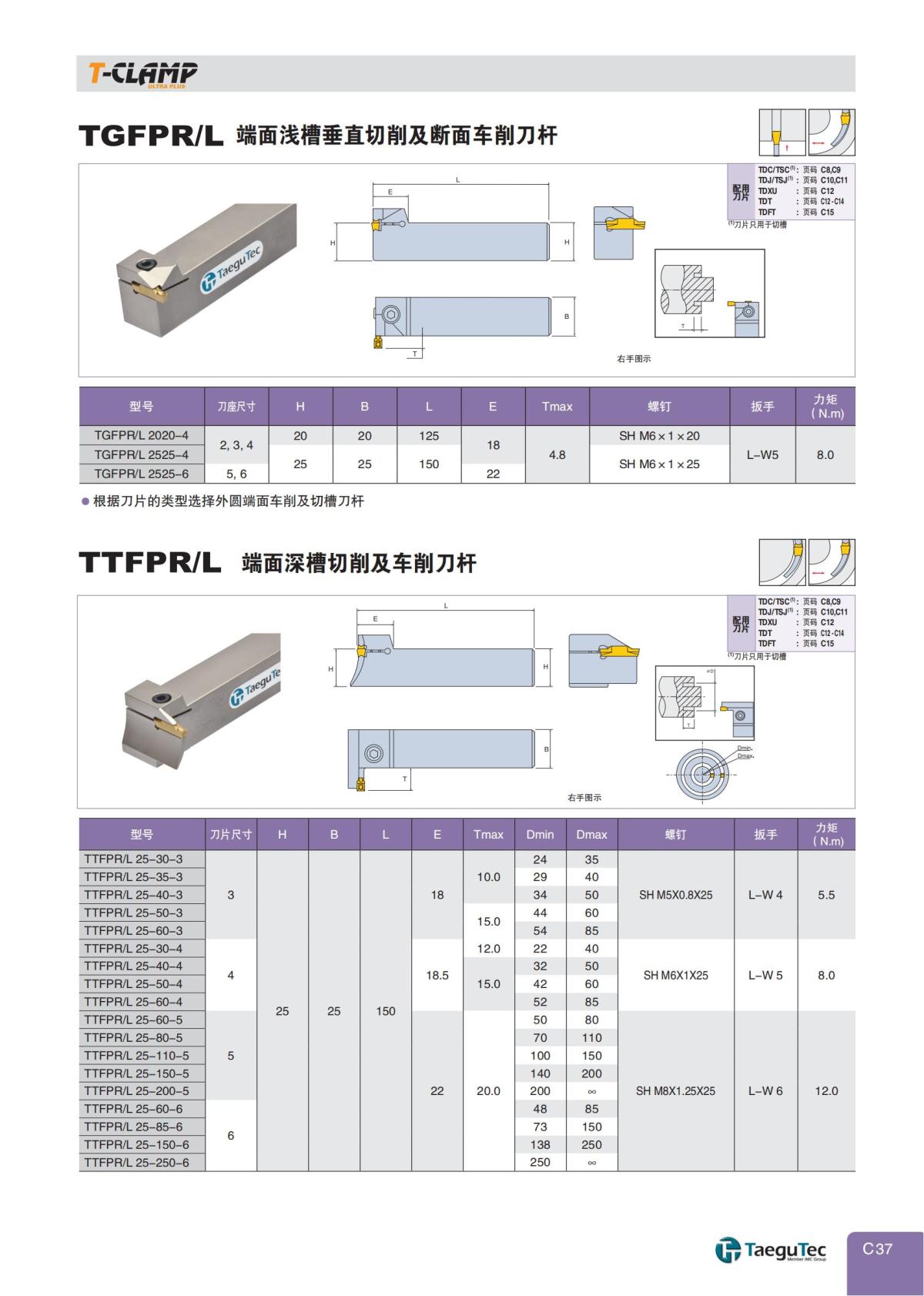 特固克-中文-槽刀_36.jpg