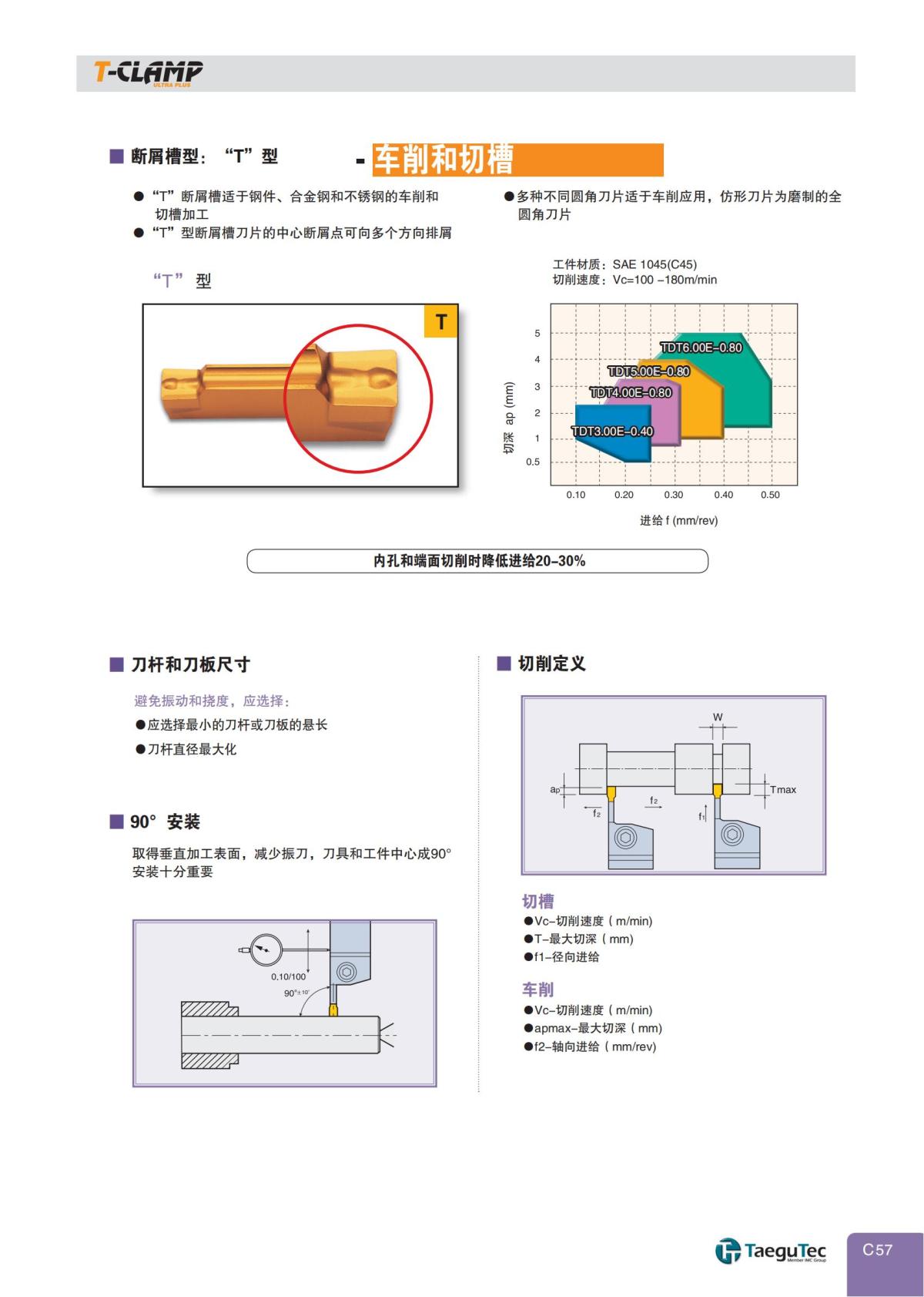 特固克-中文-槽刀_56.jpg