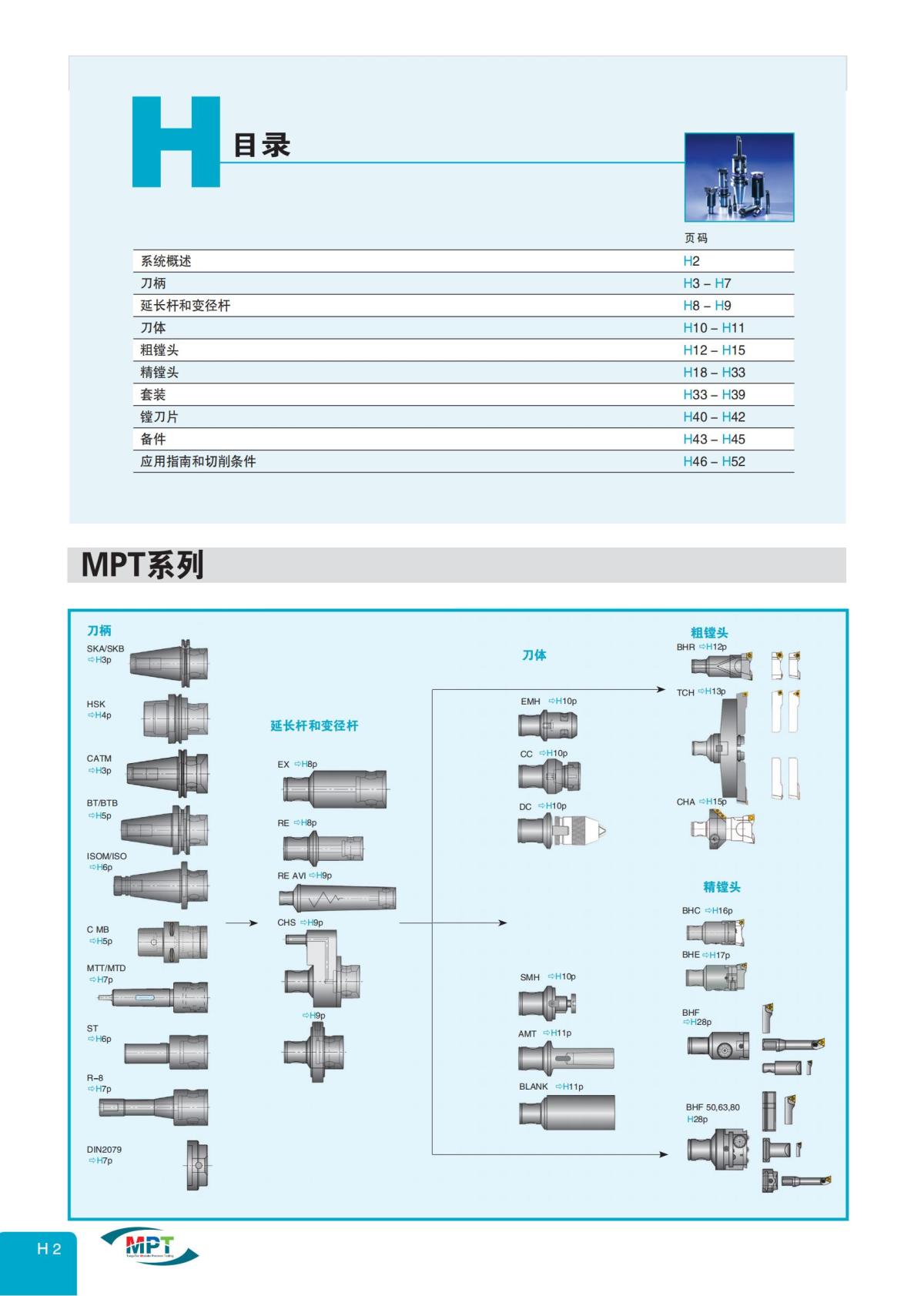 特固克-中文-镗刀_01.jpg