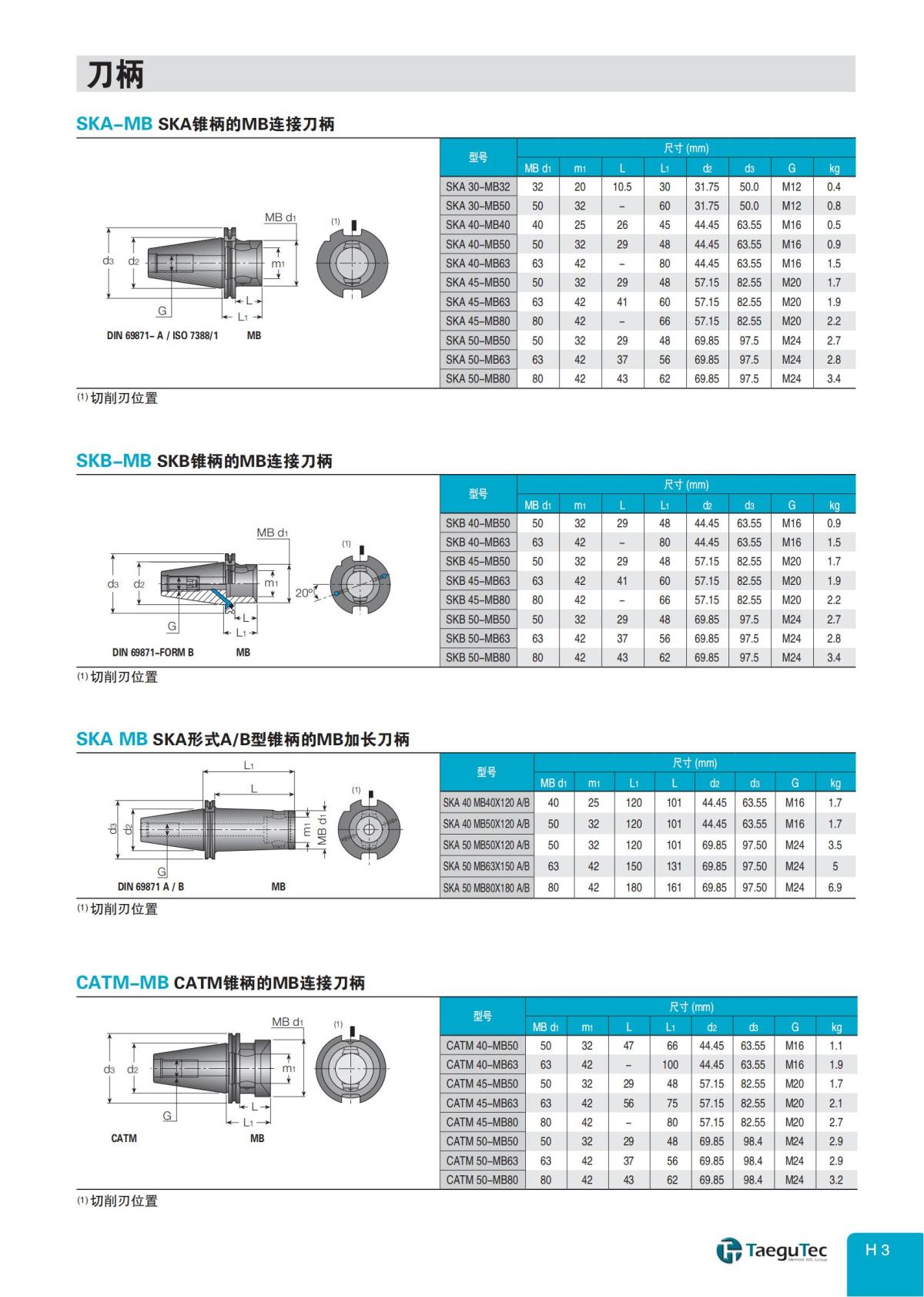 特固克-中文-镗刀_02.jpg
