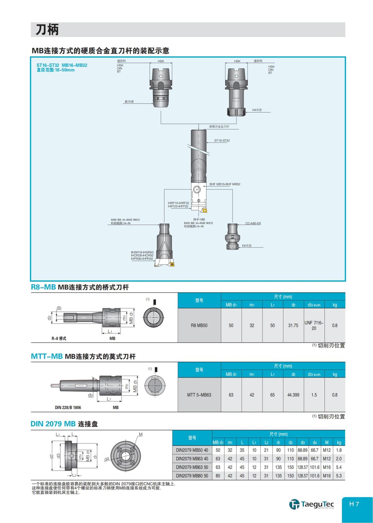 特固克-中文-镗刀_06.jpg