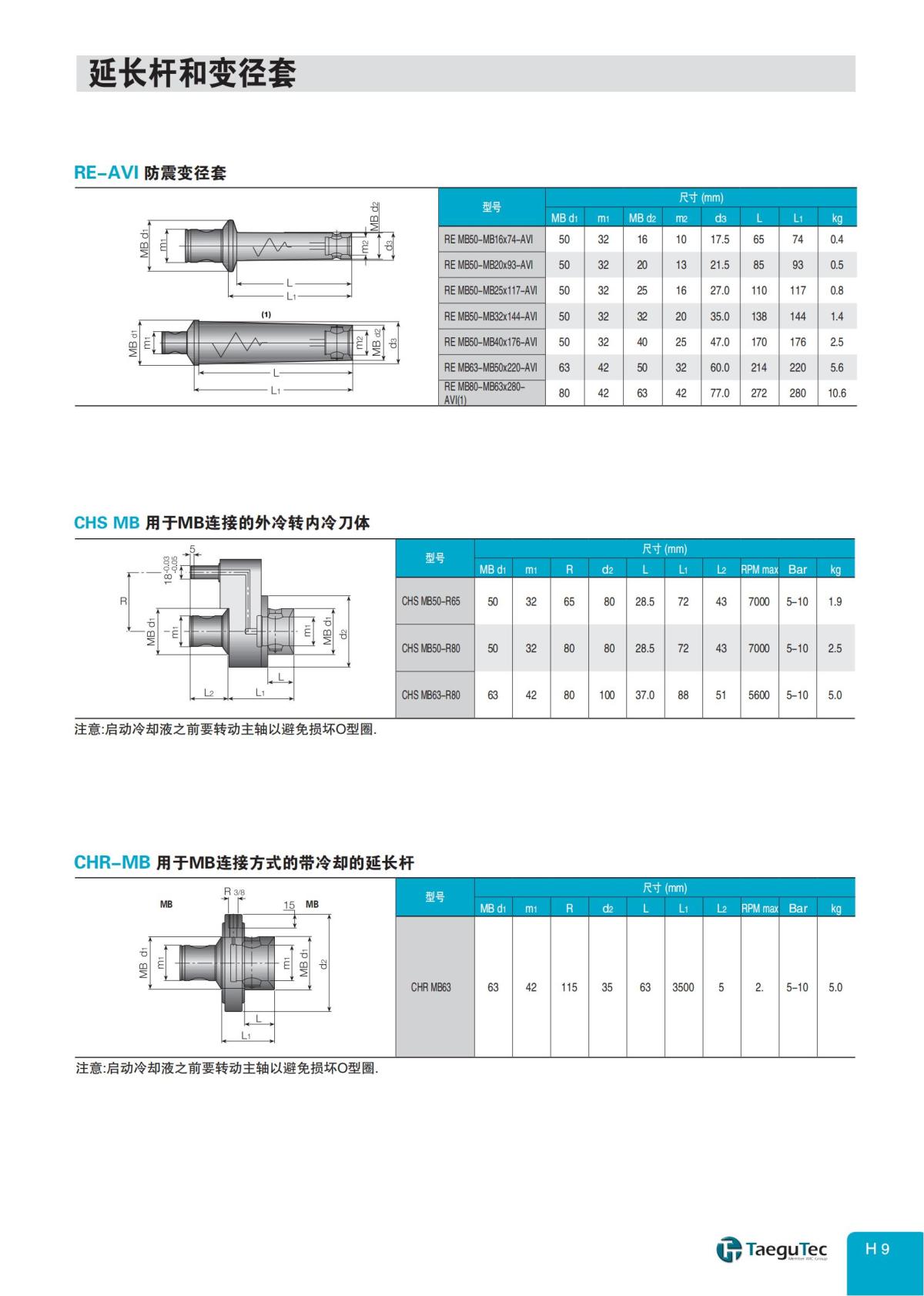 特固克-中文-镗刀_08.jpg