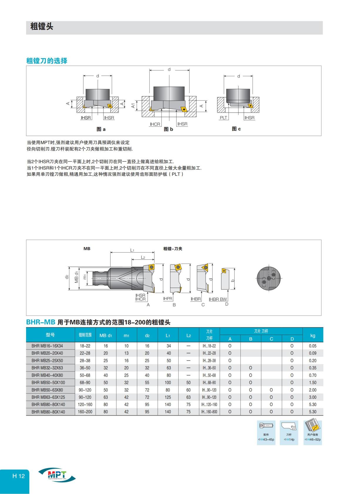 特固克-中文-镗刀_11.jpg