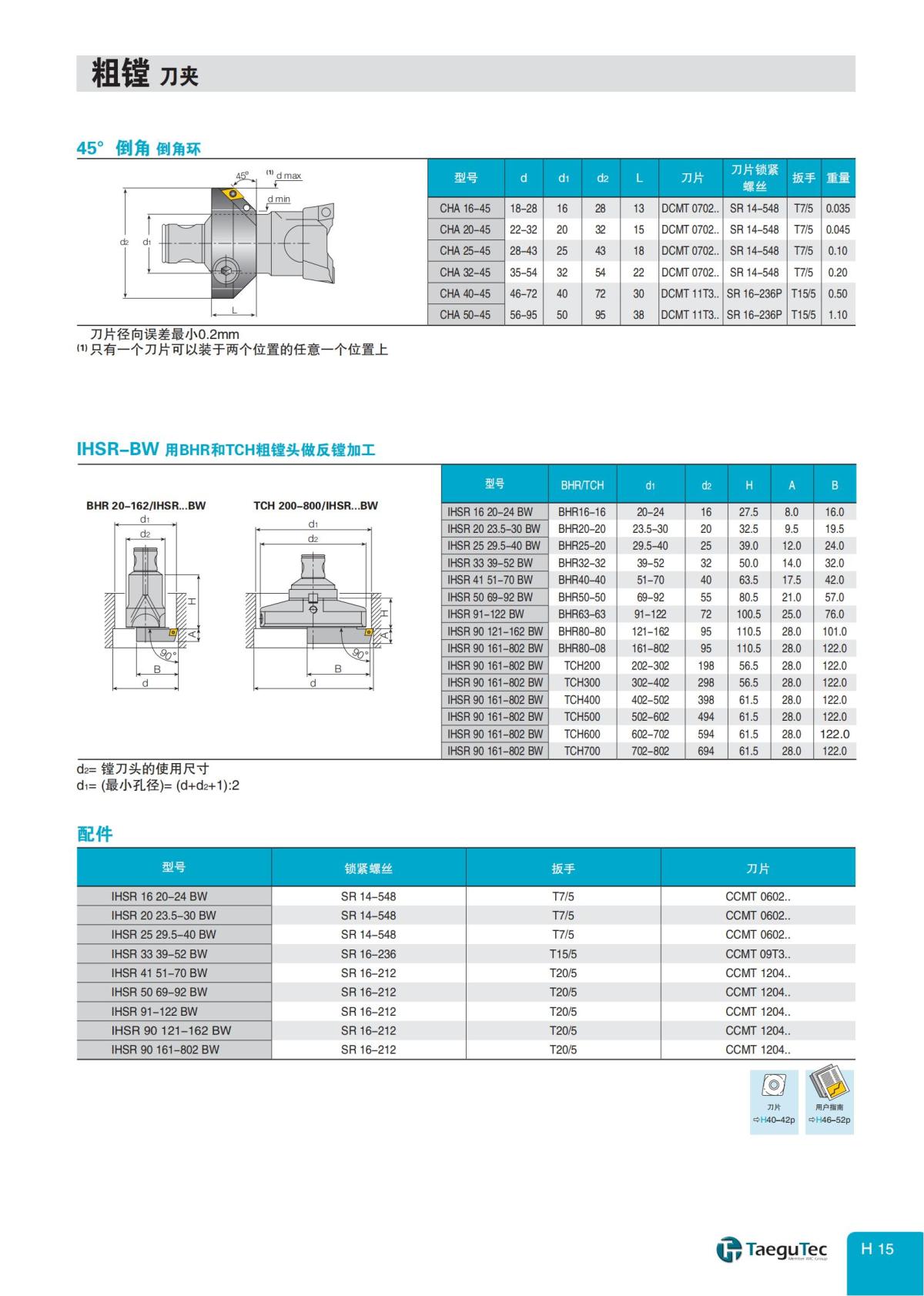 特固克-中文-镗刀_14.jpg