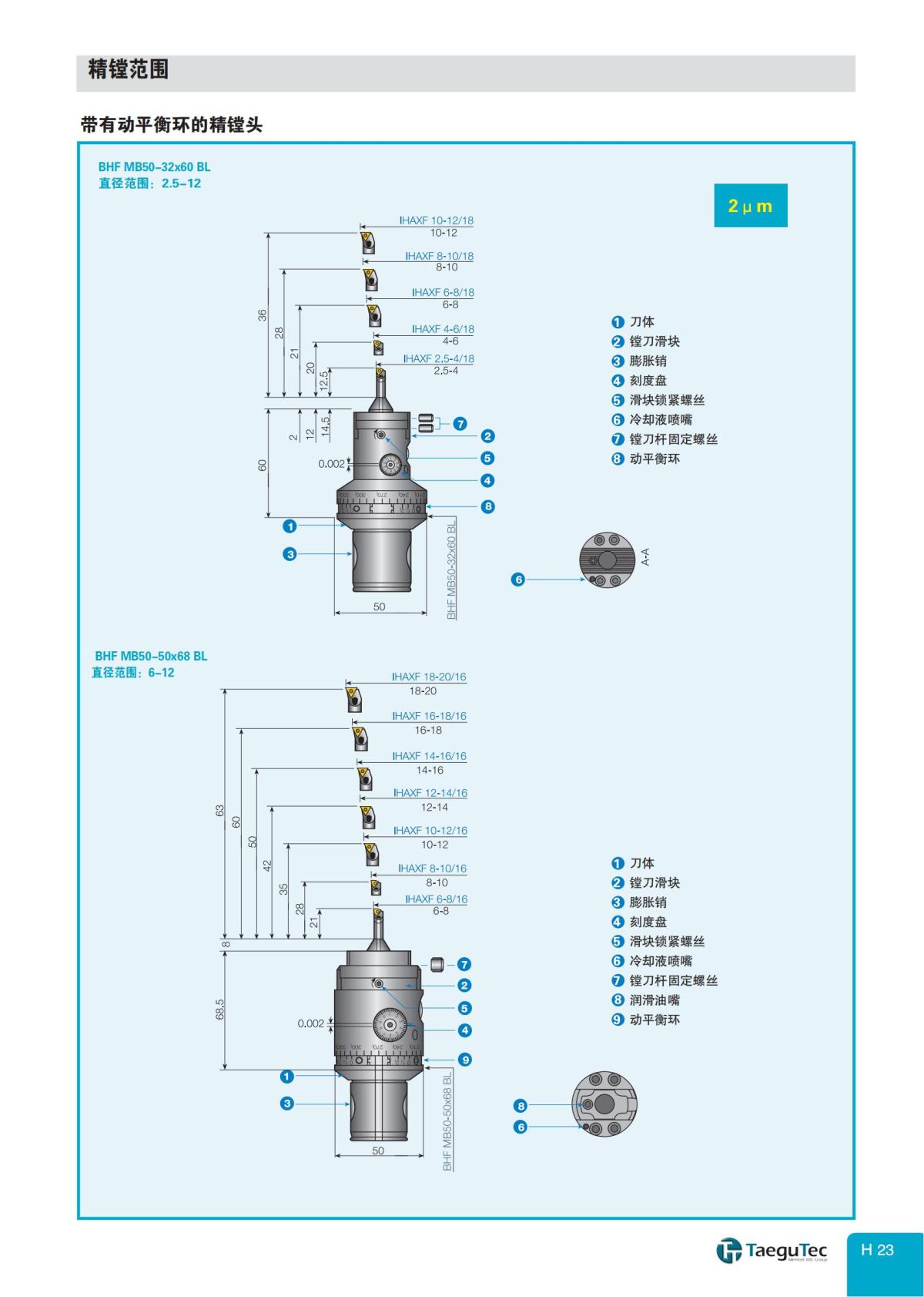 特固克-中文-镗刀_22.jpg
