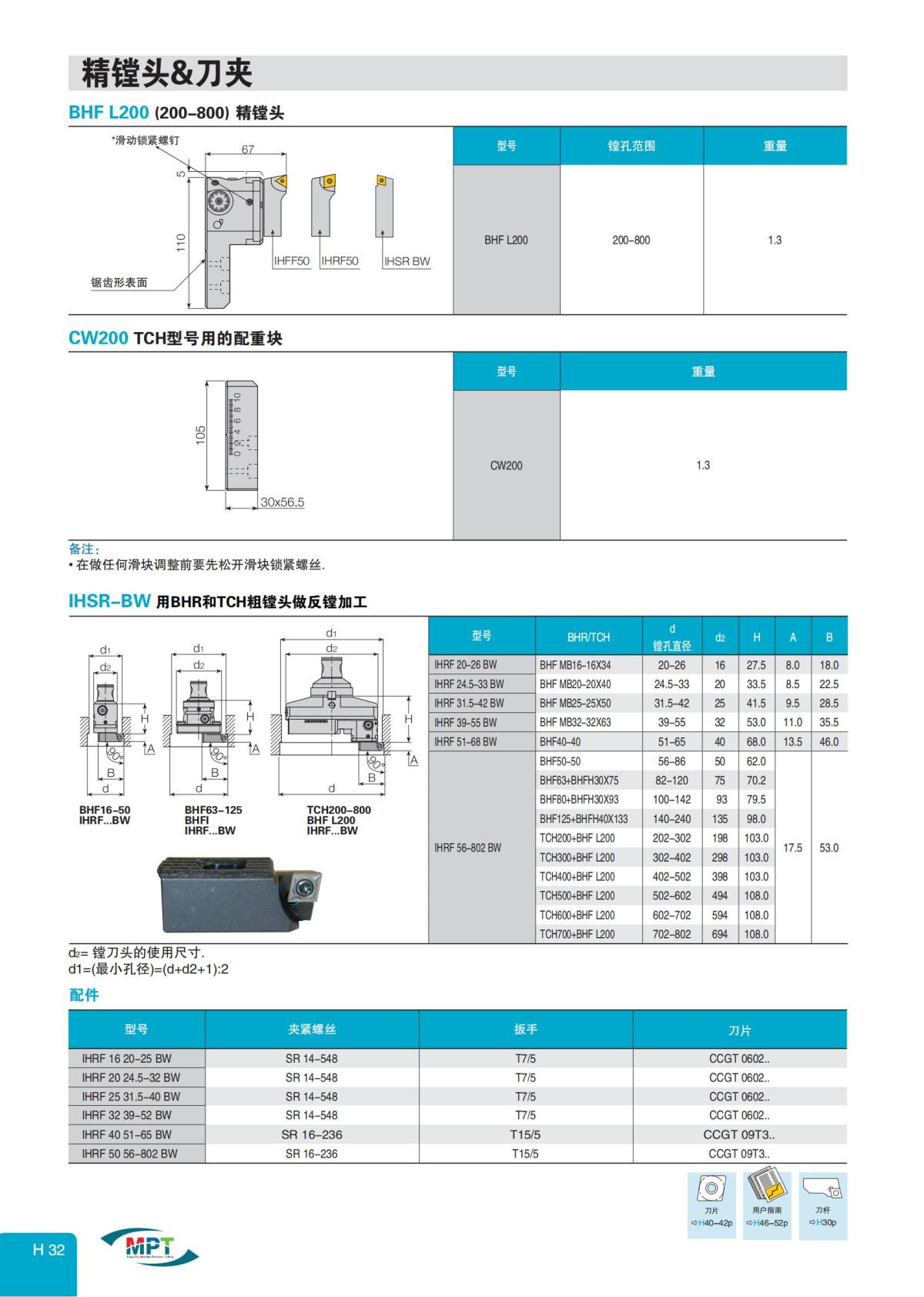 特固克-中文-镗刀_31.jpg