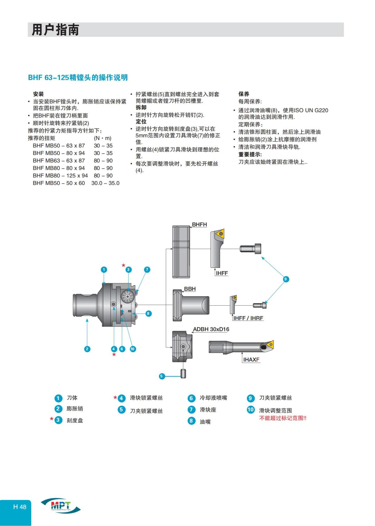 特固克-中文-镗刀_47.jpg