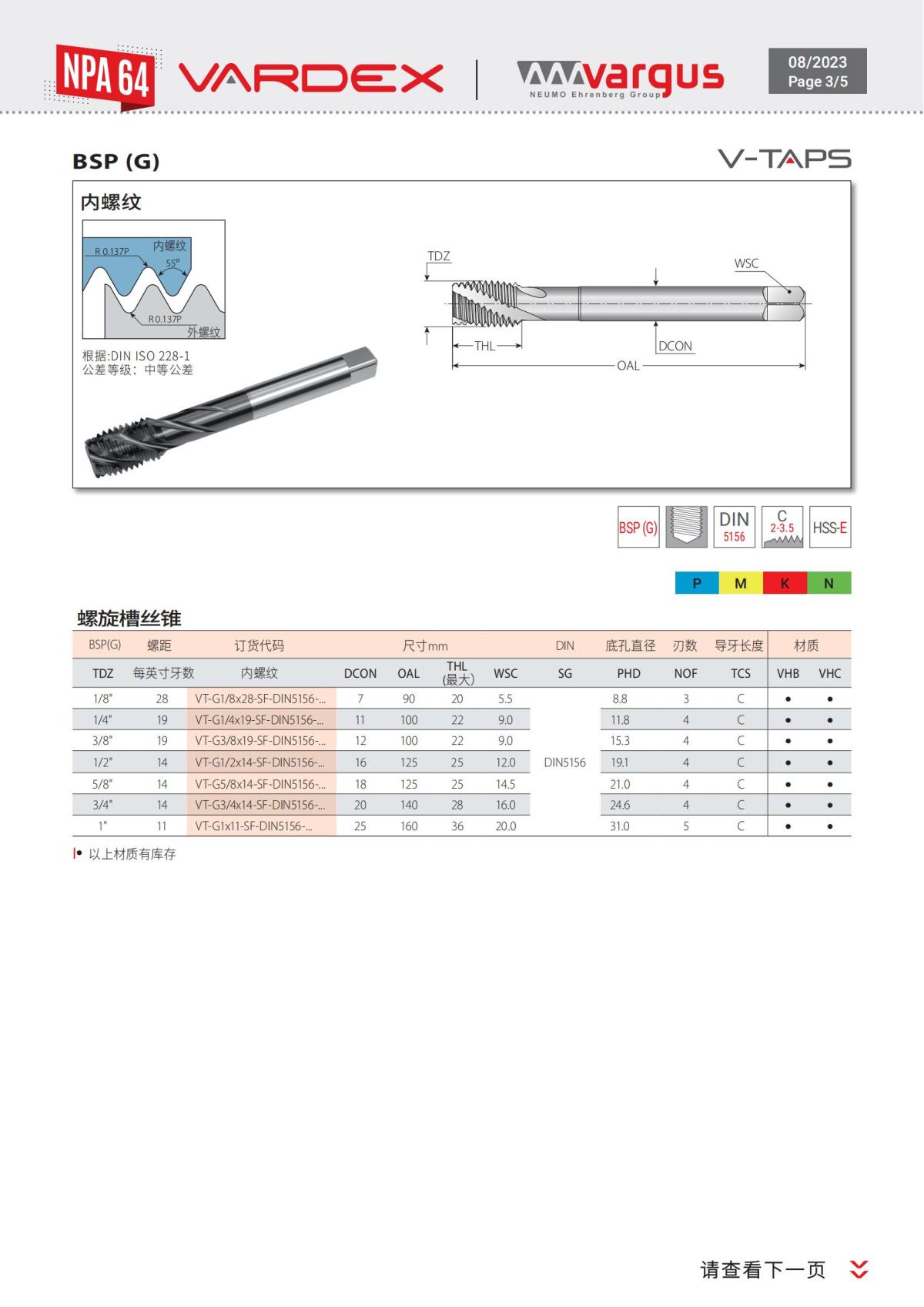 瓦格斯丝锥G  NPT螺纹样本_02.jpg