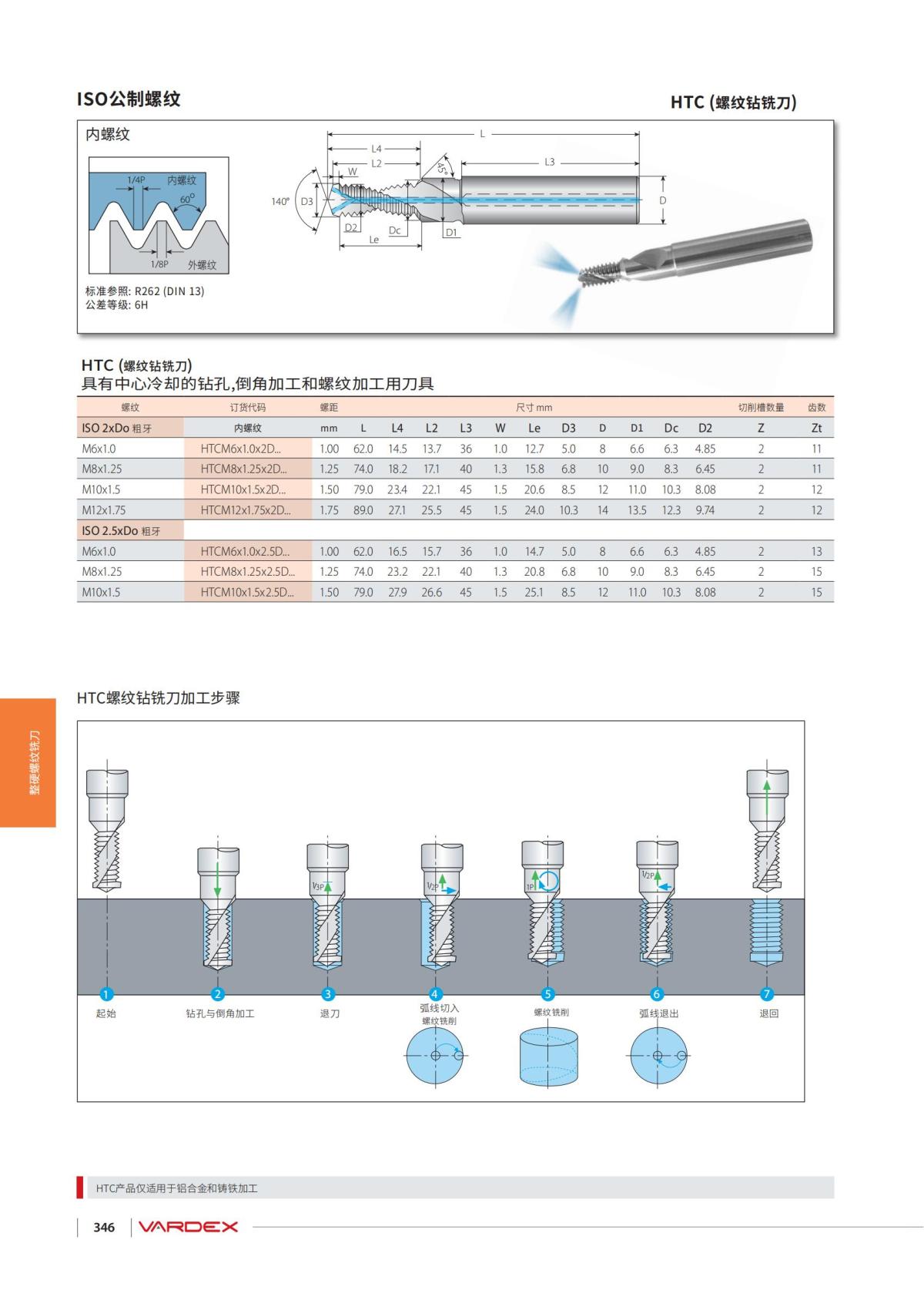瓦格斯2023-电子版_417.jpg
