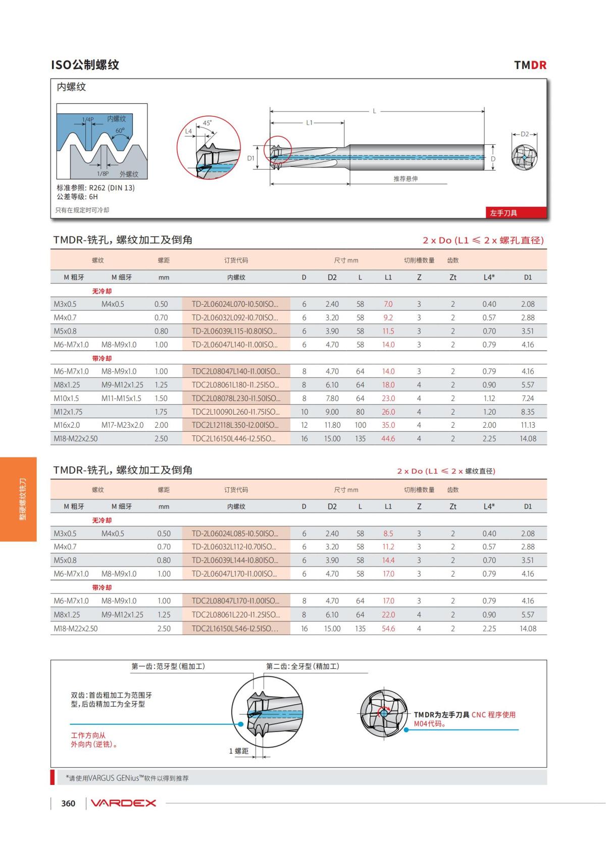 瓦格斯2023-电子版_431.jpg
