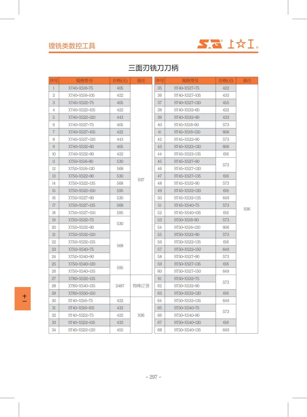 2022年产品价格目录_344.jpg