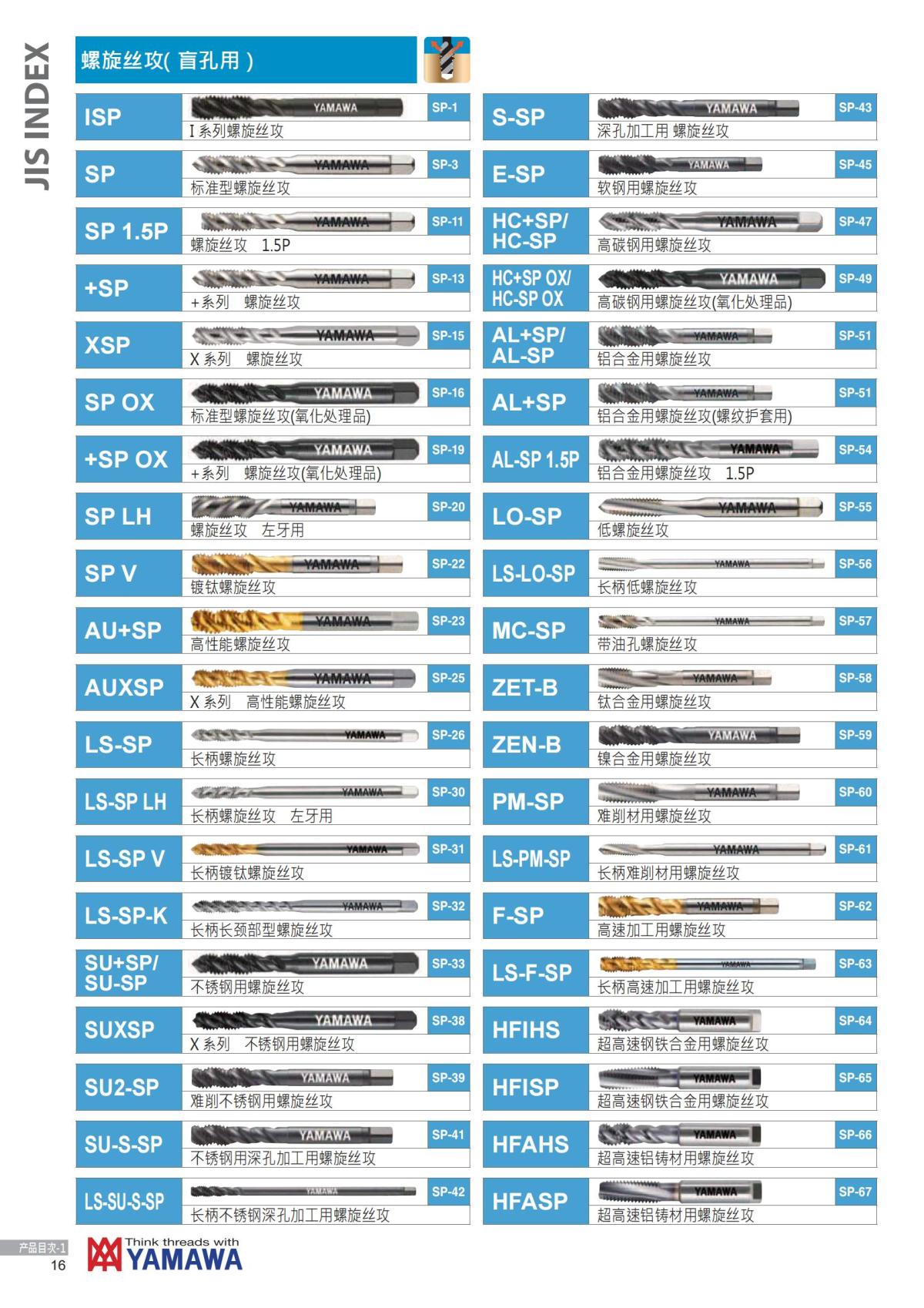 YAMAWA 精准的螺纹_17.jpg
