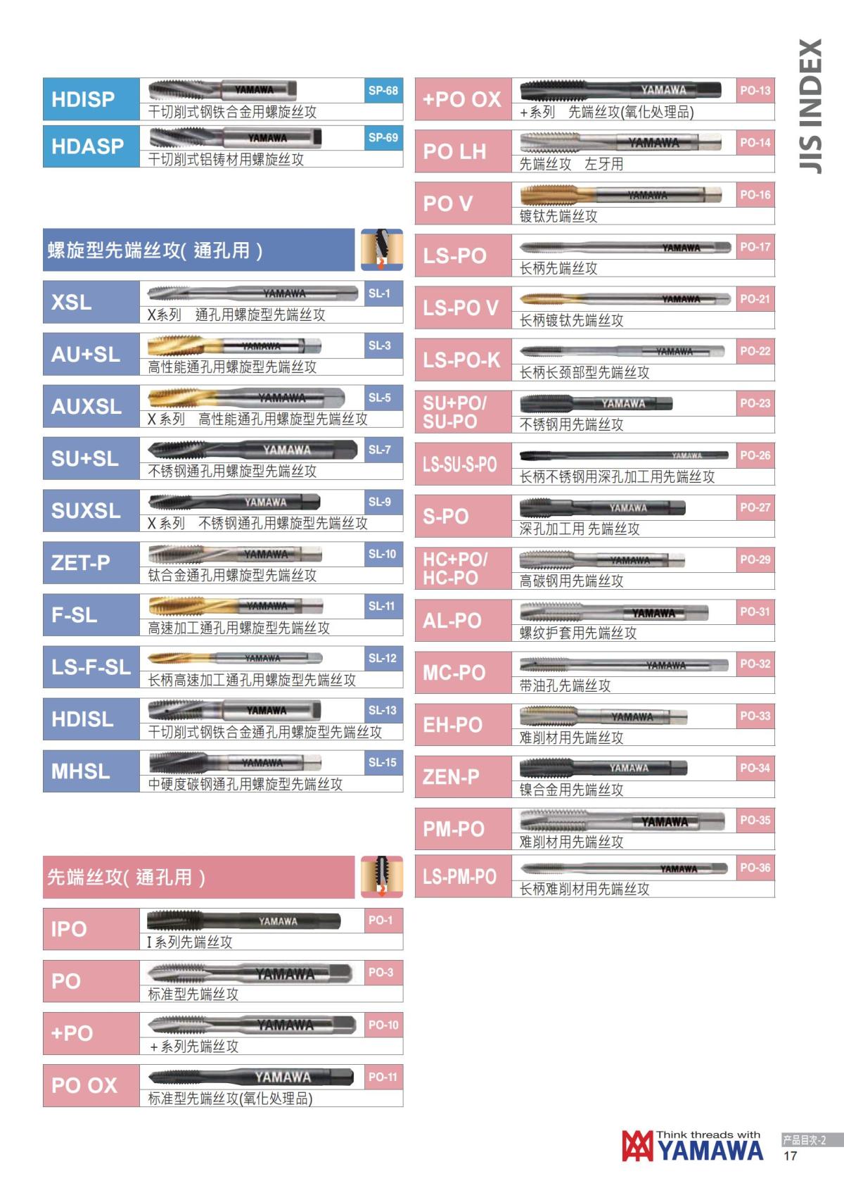 YAMAWA 精准的螺纹_18.jpg