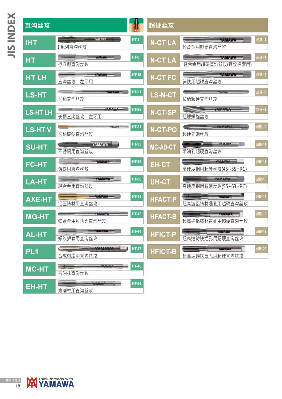YAMAWA 精准的螺纹_19.jpg