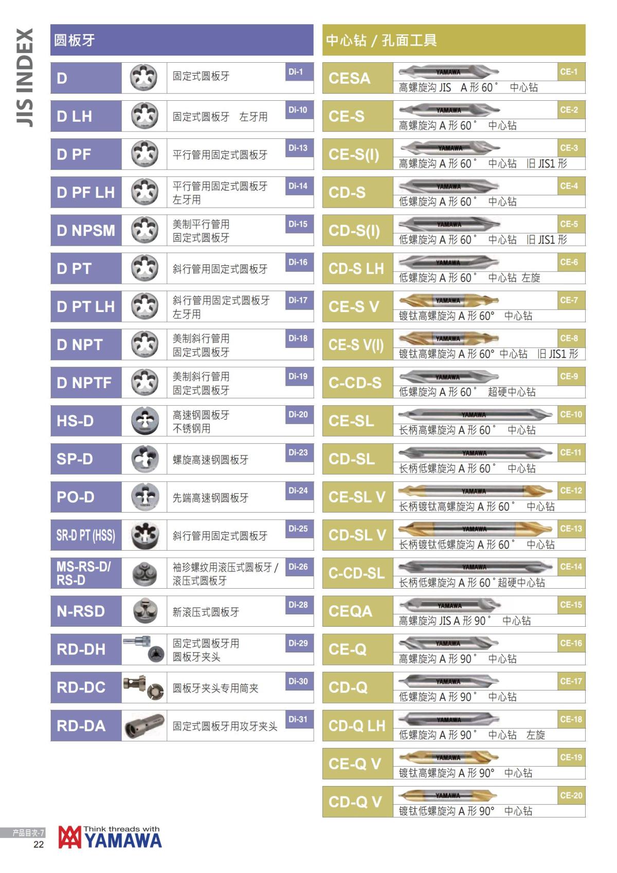 YAMAWA 精准的螺纹_23.jpg