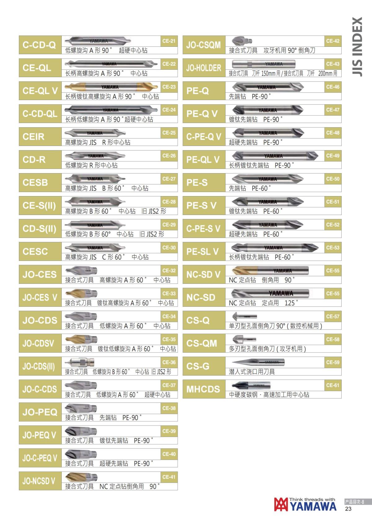 YAMAWA 精准的螺纹_24.jpg