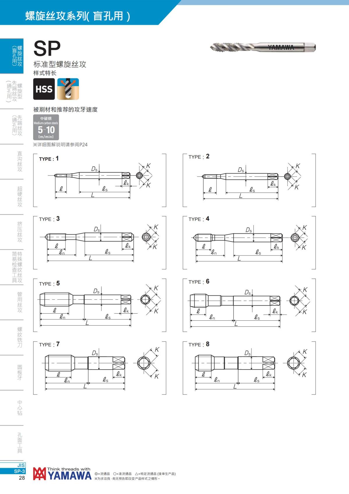 YAMAWA 精准的螺纹_29.jpg