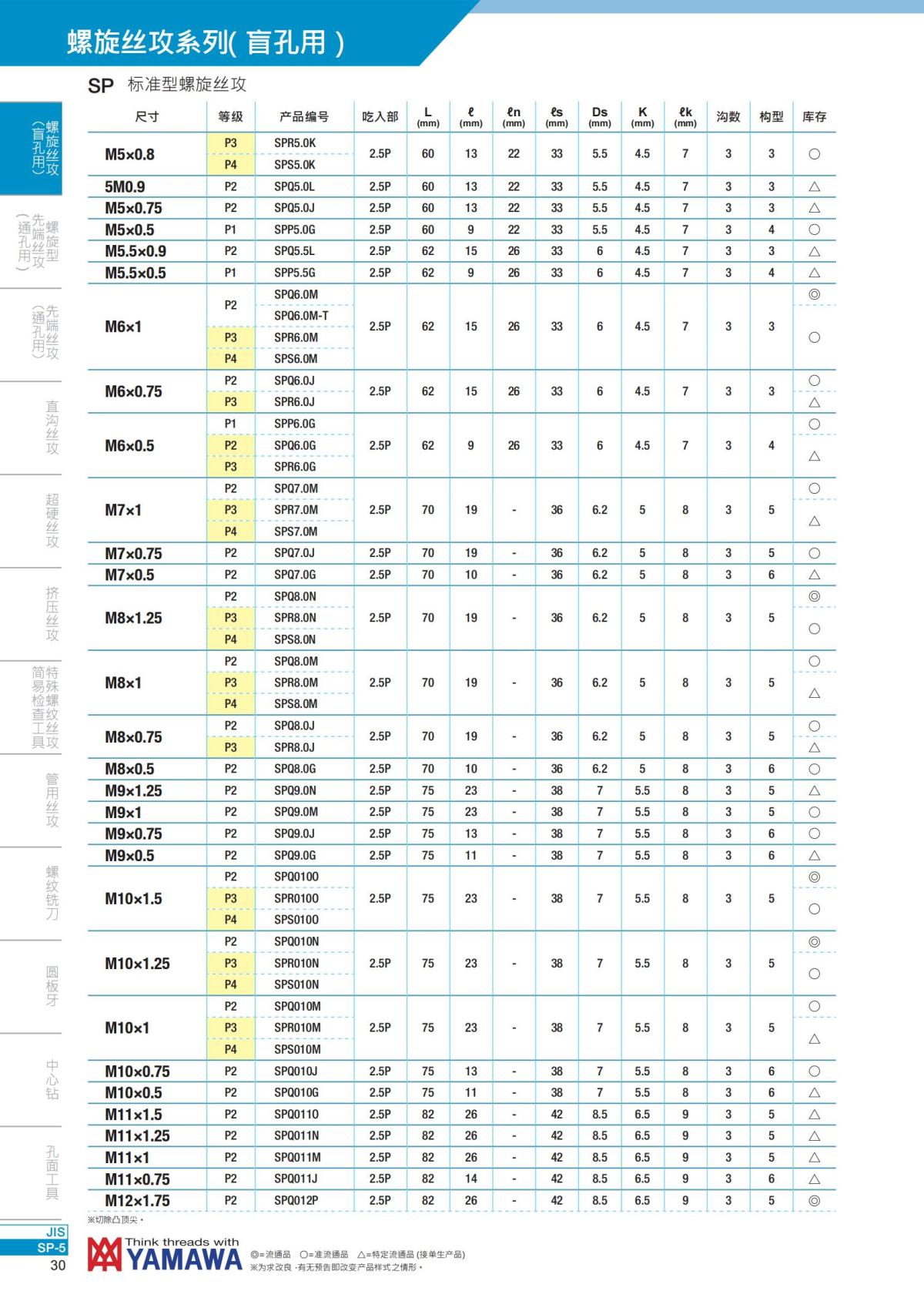 YAMAWA 精准的螺纹_31.jpg