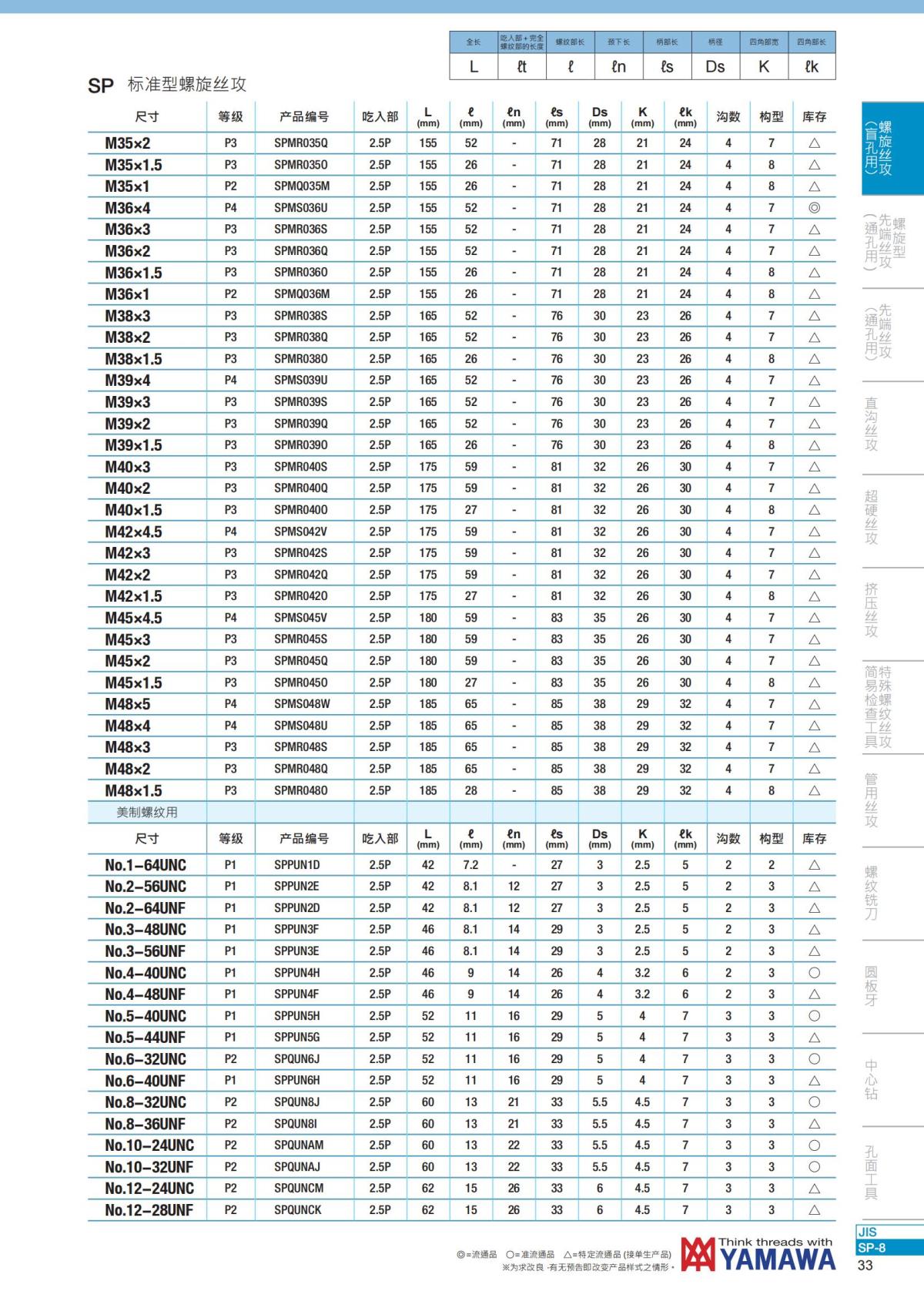 YAMAWA 精准的螺纹_34.jpg