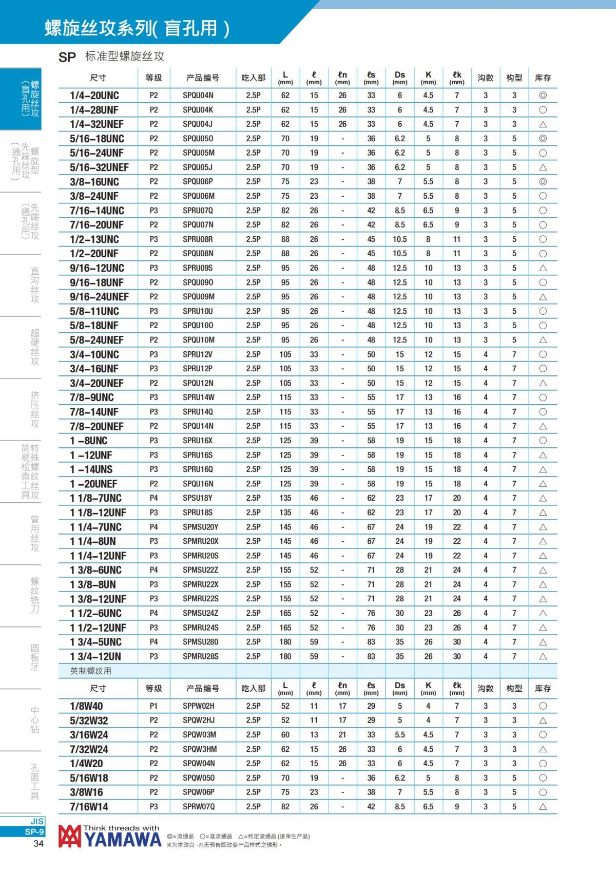YAMAWA 精准的螺纹_35.jpg