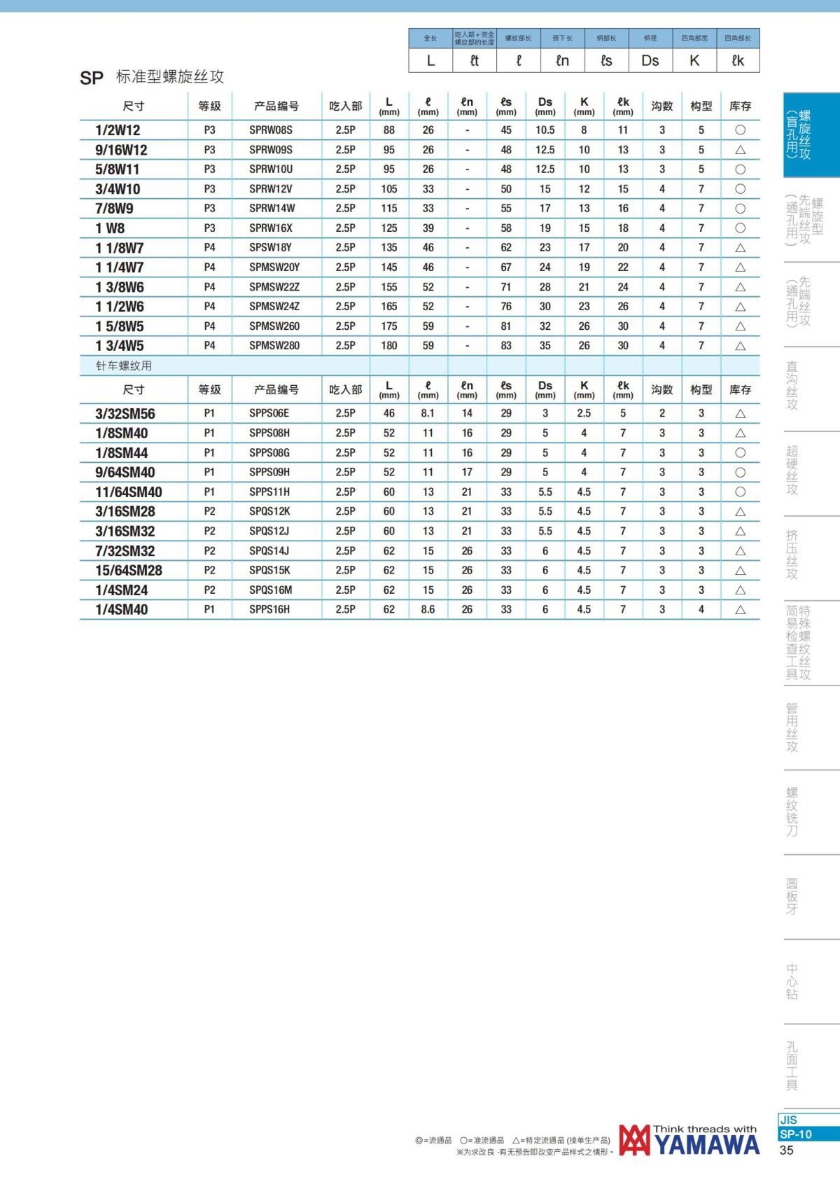 YAMAWA 精准的螺纹_36.jpg